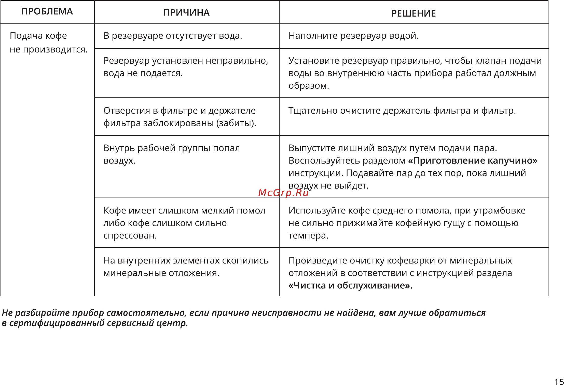 Garlyn L50 Metal [16/18] Страница 16