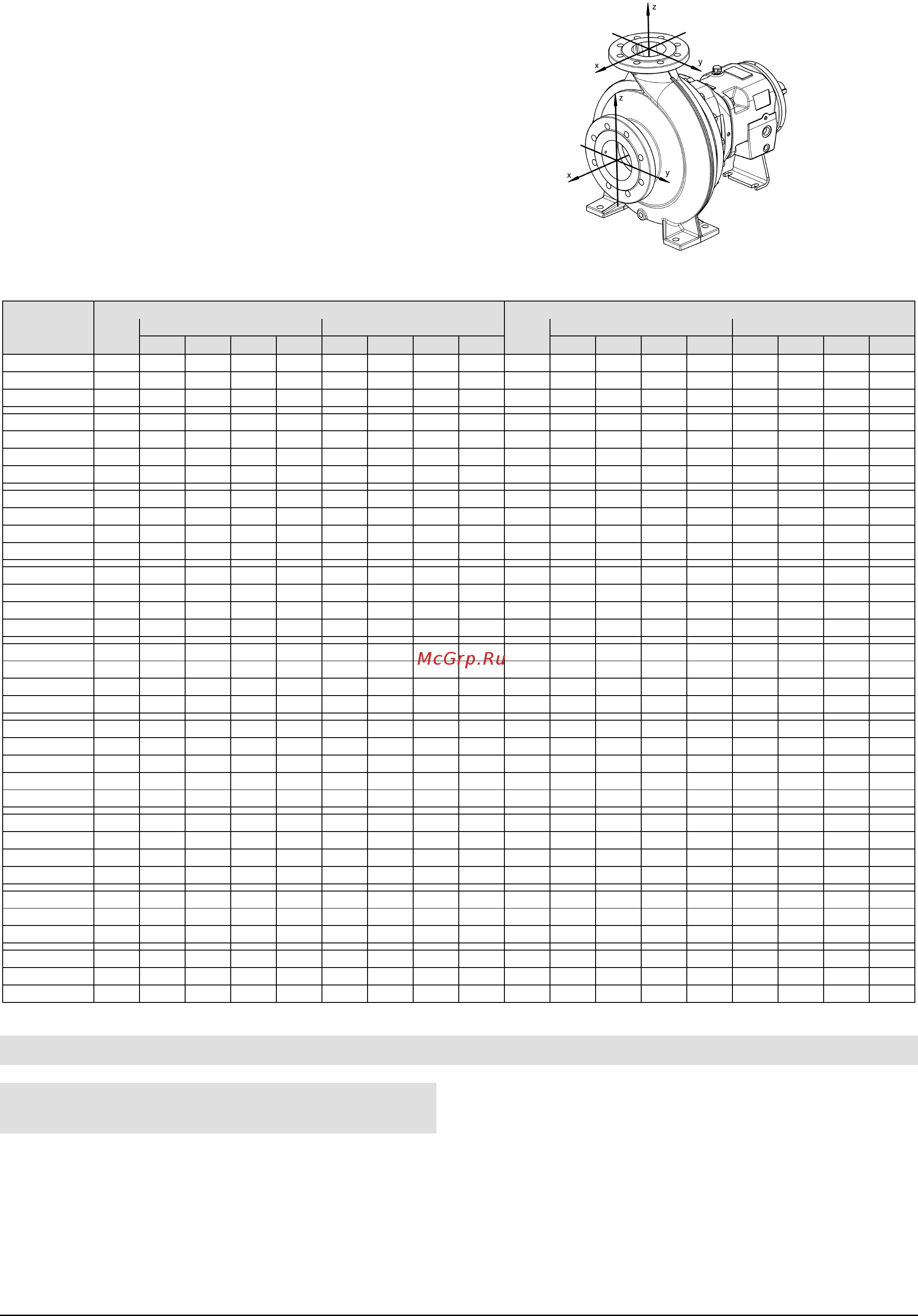 Lowara LSN 4 - 80-50-315 [9/27] Типораз меры