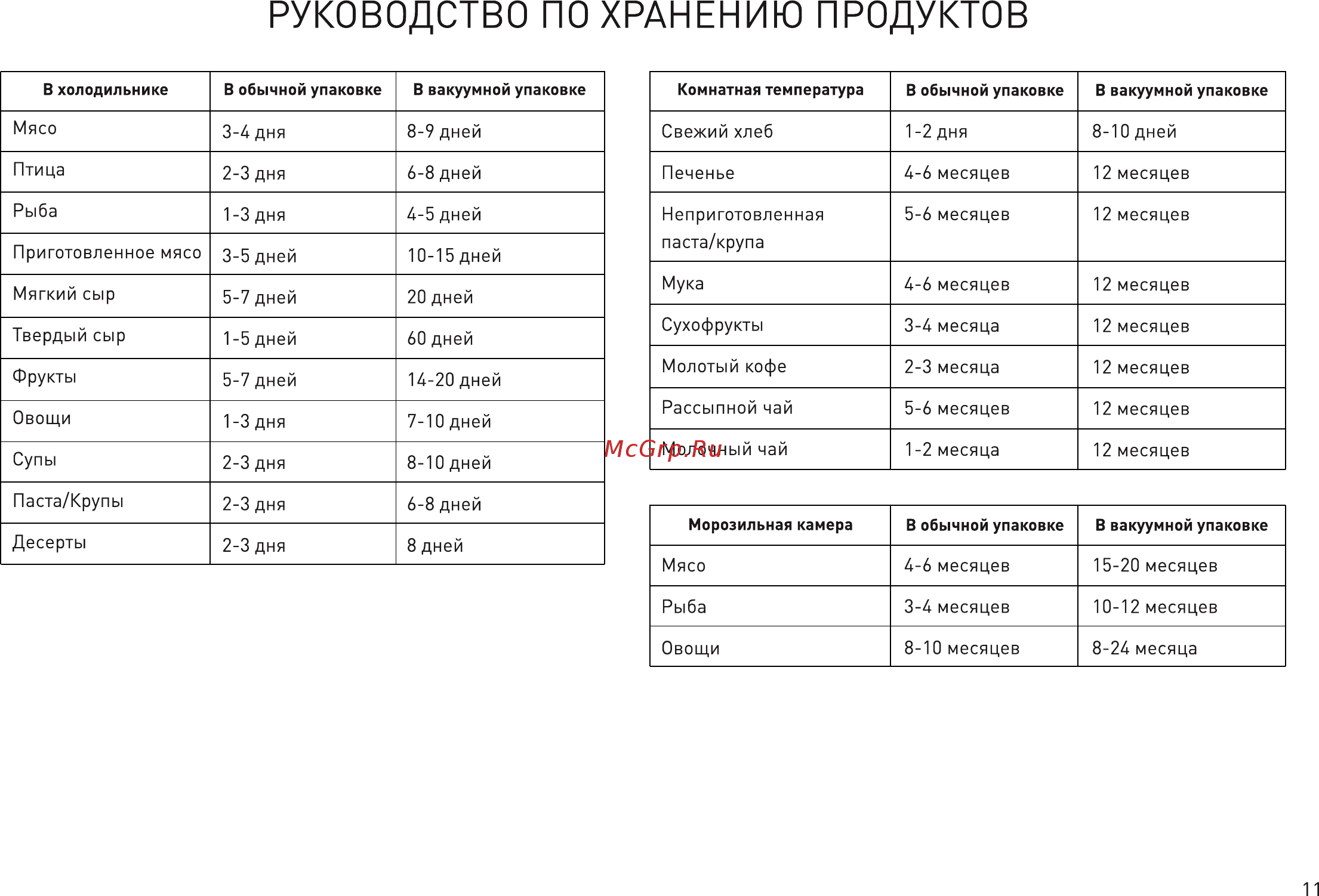 Garlyn V-400 КА-00000477 [12/15] Страница 12