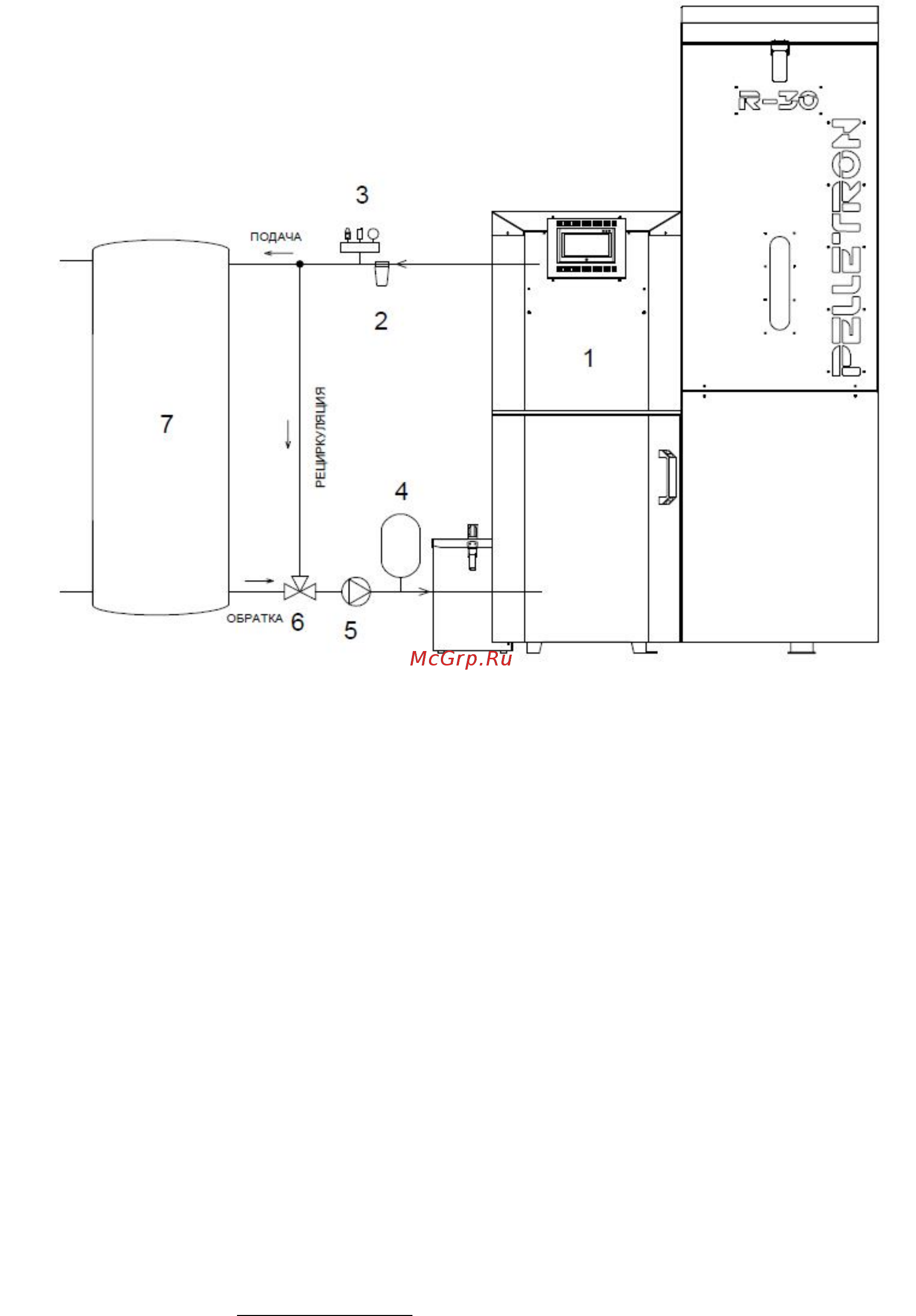 Pelletron ROYAL 30 II Инструкция по эксплуатации онлайн [38/107] 495868