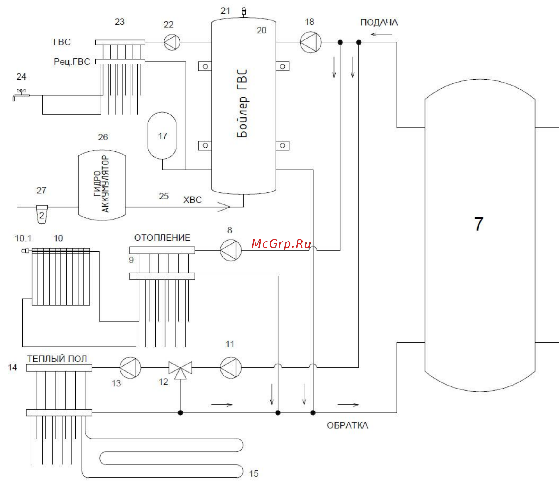 Pelletron ROYAL 30 II Инструкция по эксплуатации онлайн [40/107] 495868