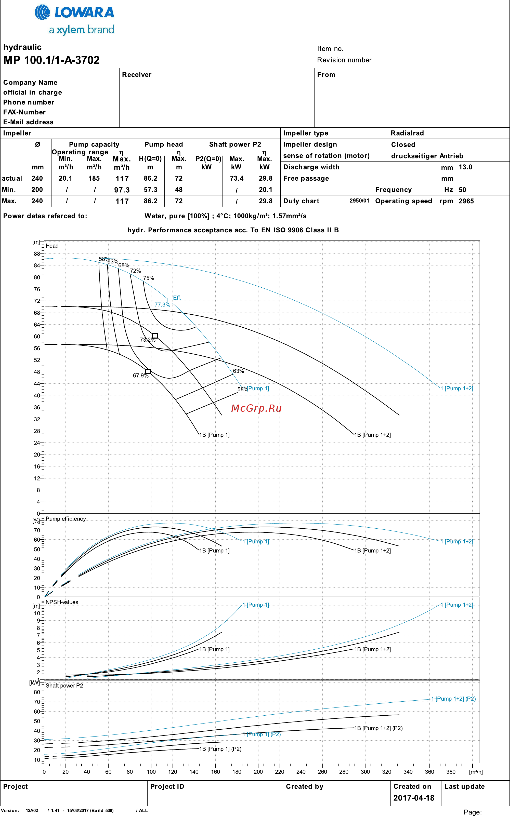 Lowara MP125.2/1-A-9002 [2/3] Mp 100 1 a 3702