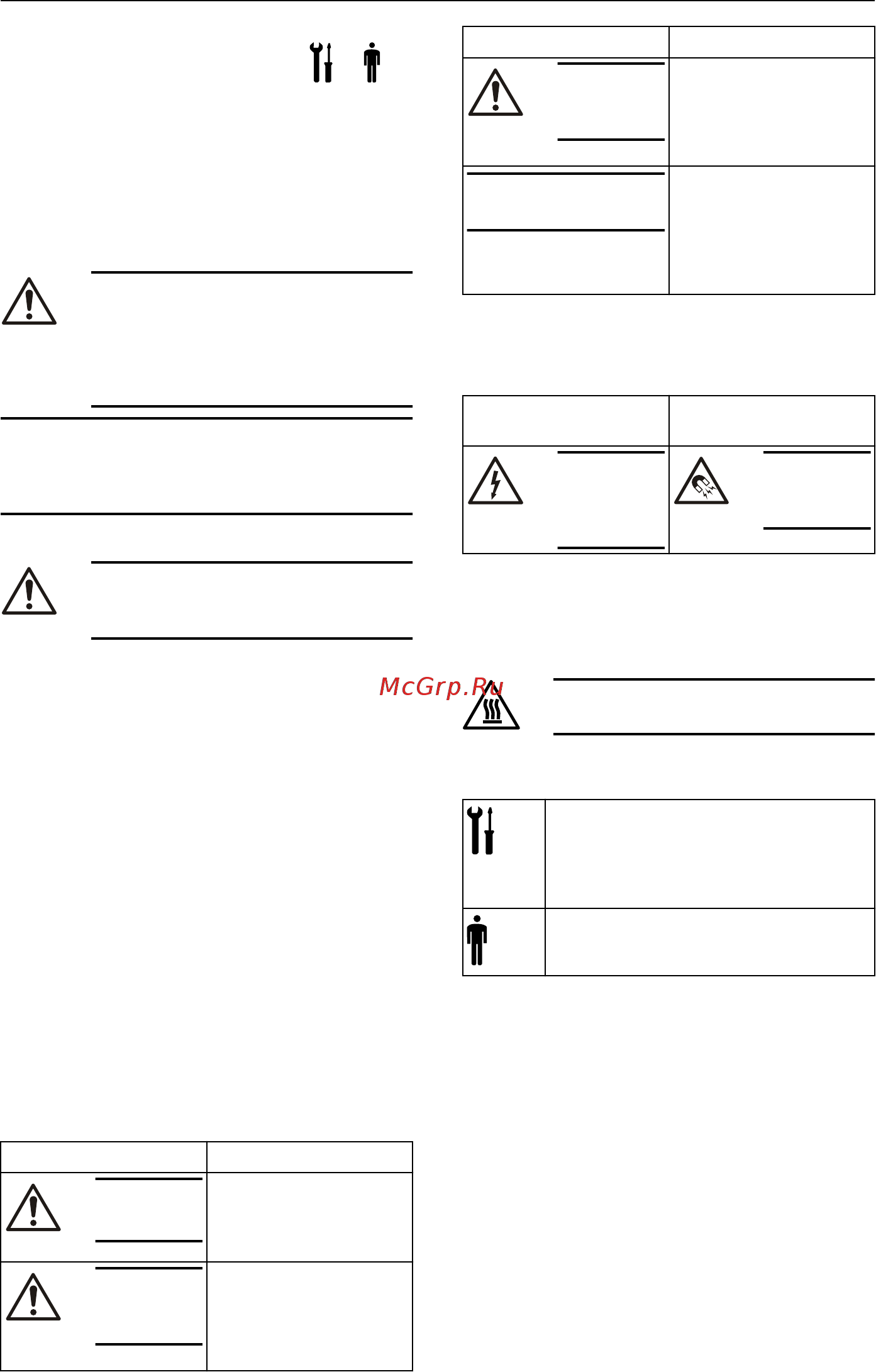 Lowara NSCE 32-250/92/P25V CS4 [2/348] Manuale di installazione uso e manutenzione