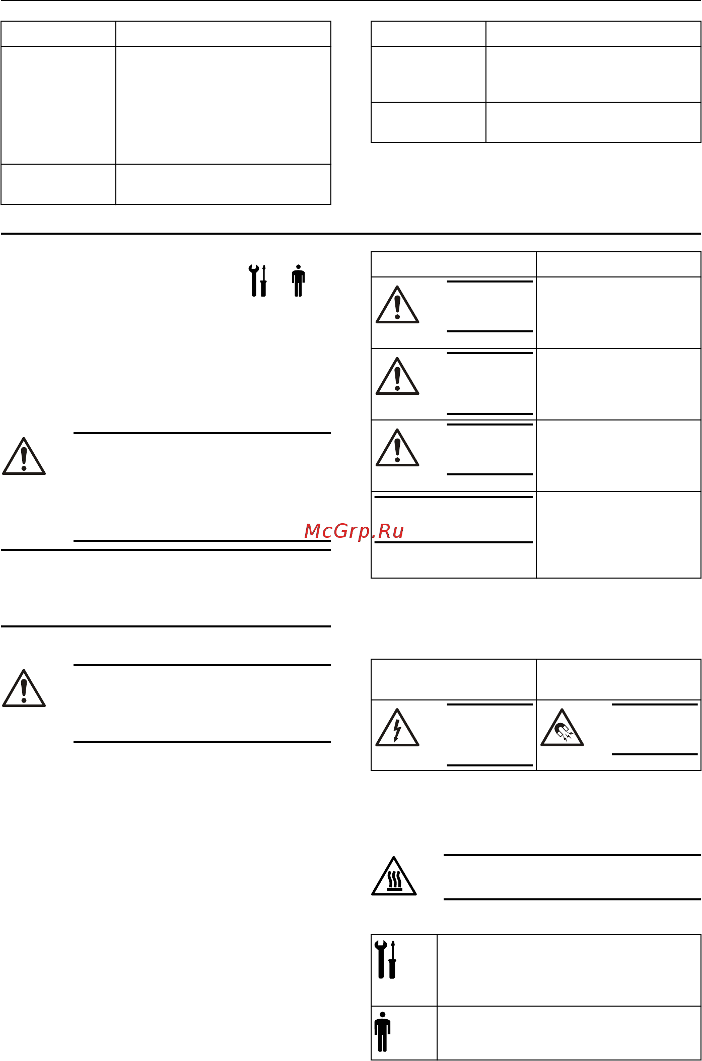 Lowara NSCE 32 125 02 S45R CS4 249 348 Korisnici Bez Iskustva