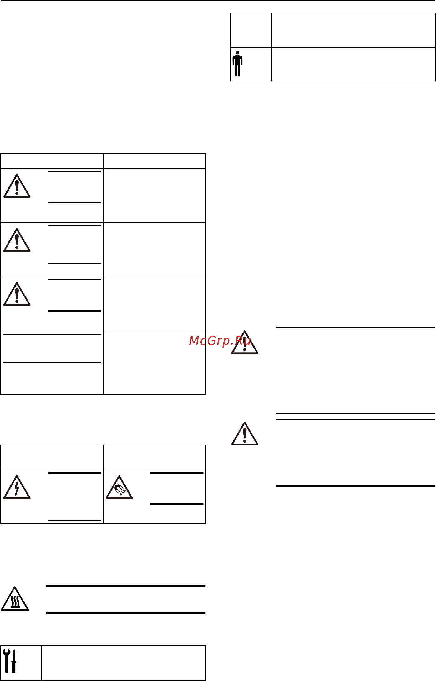 Lowara NSCF 100-315/150/P45 VCC4 [260/348] Ορολογία και σύμβολα ασφαλείας