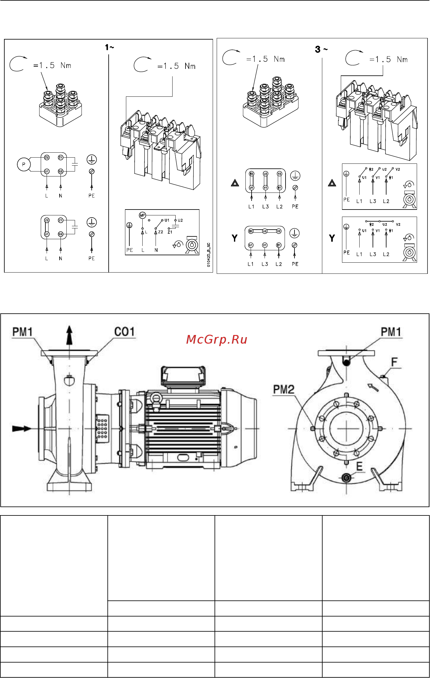 Lowara NSCF 100-315/110/P45 VCC4 Инструкция по эксплуатации онлайн [341/348] 496211