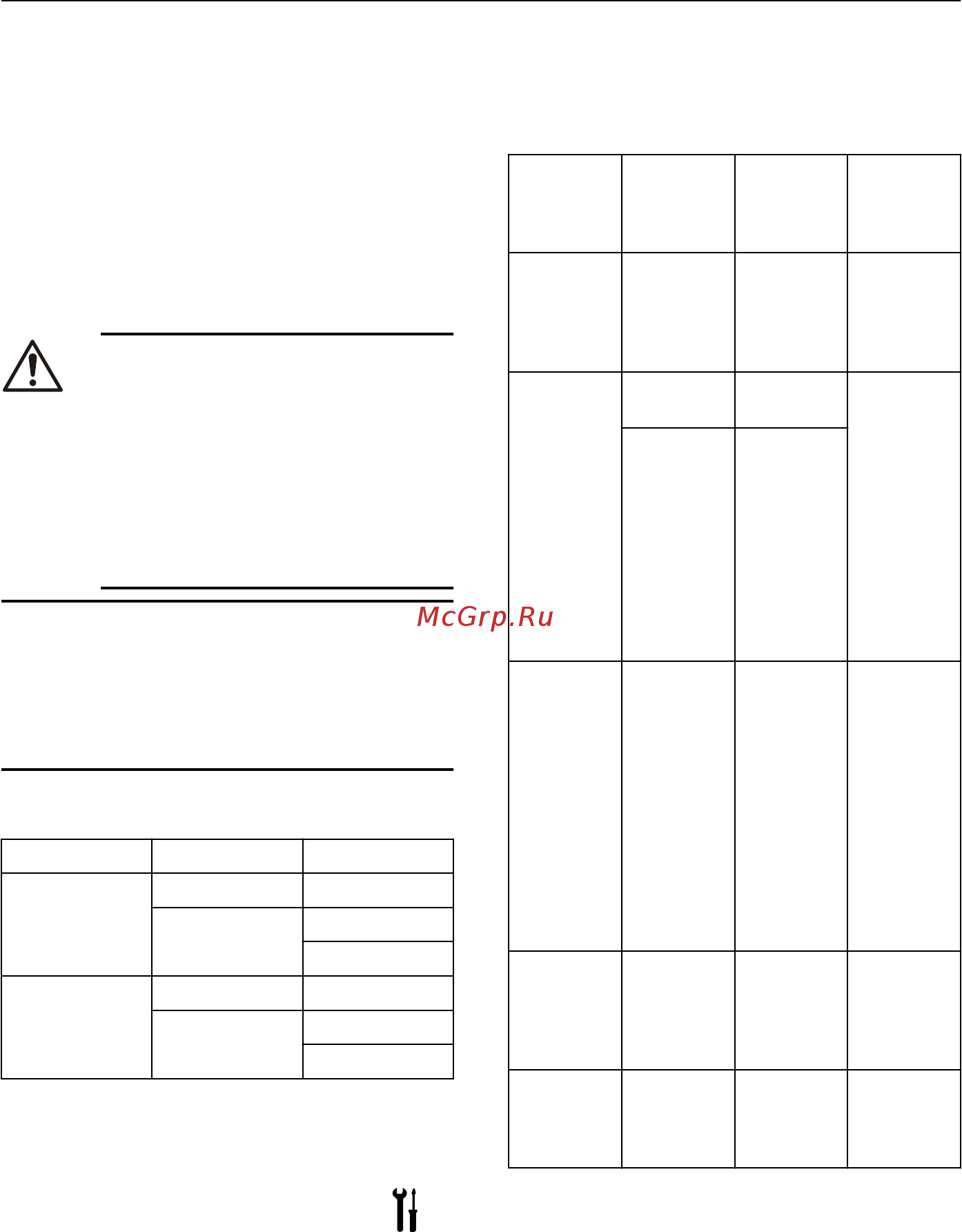 Lowara NSCF 250-500/3550/W45 VDC4 [8/348] Installazione della pompa