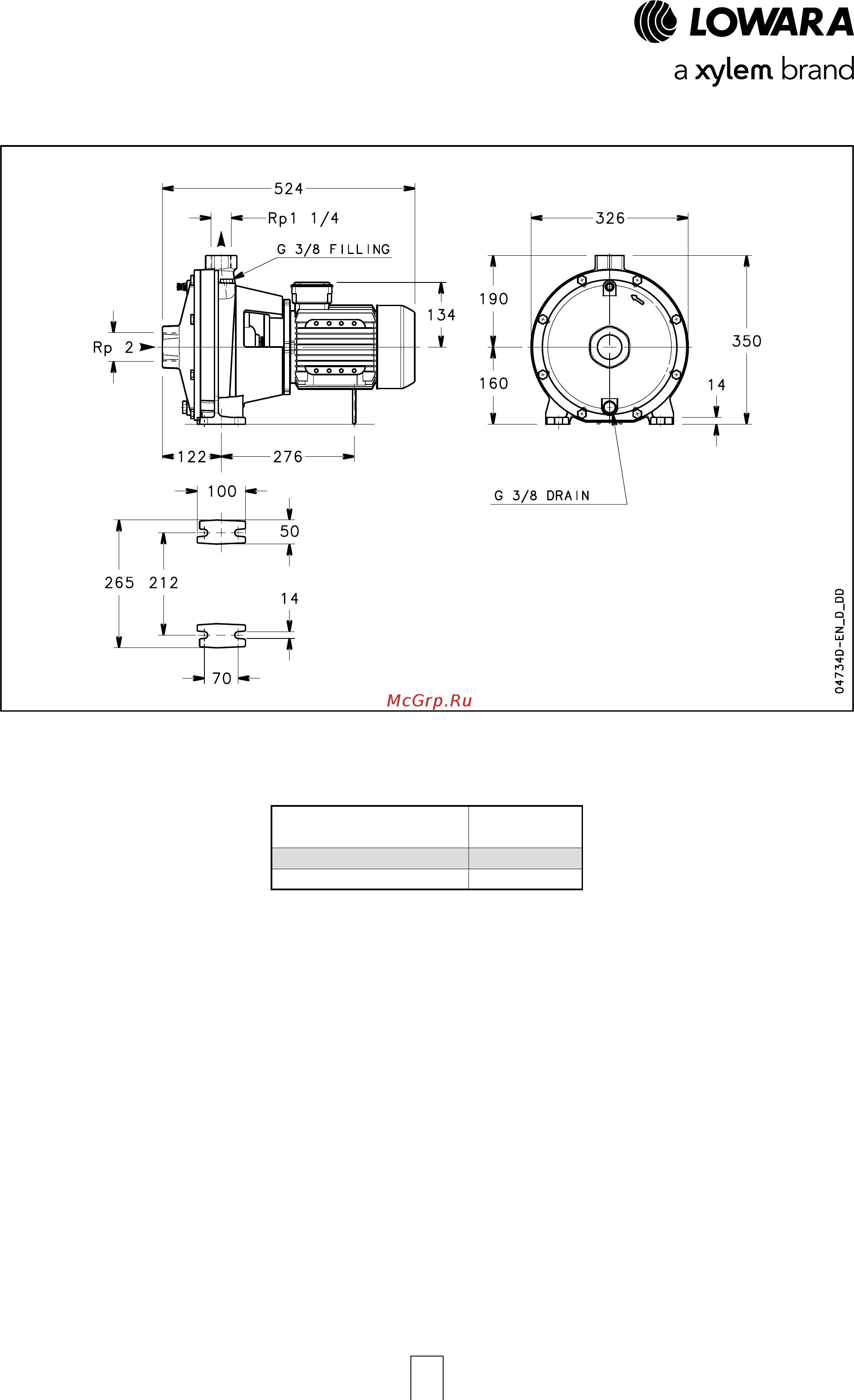 Lowara NSCE 40-160/07/X45 RCS4 [135/204] Nsc2 series dimensions and weights at 50 hz 4 poles