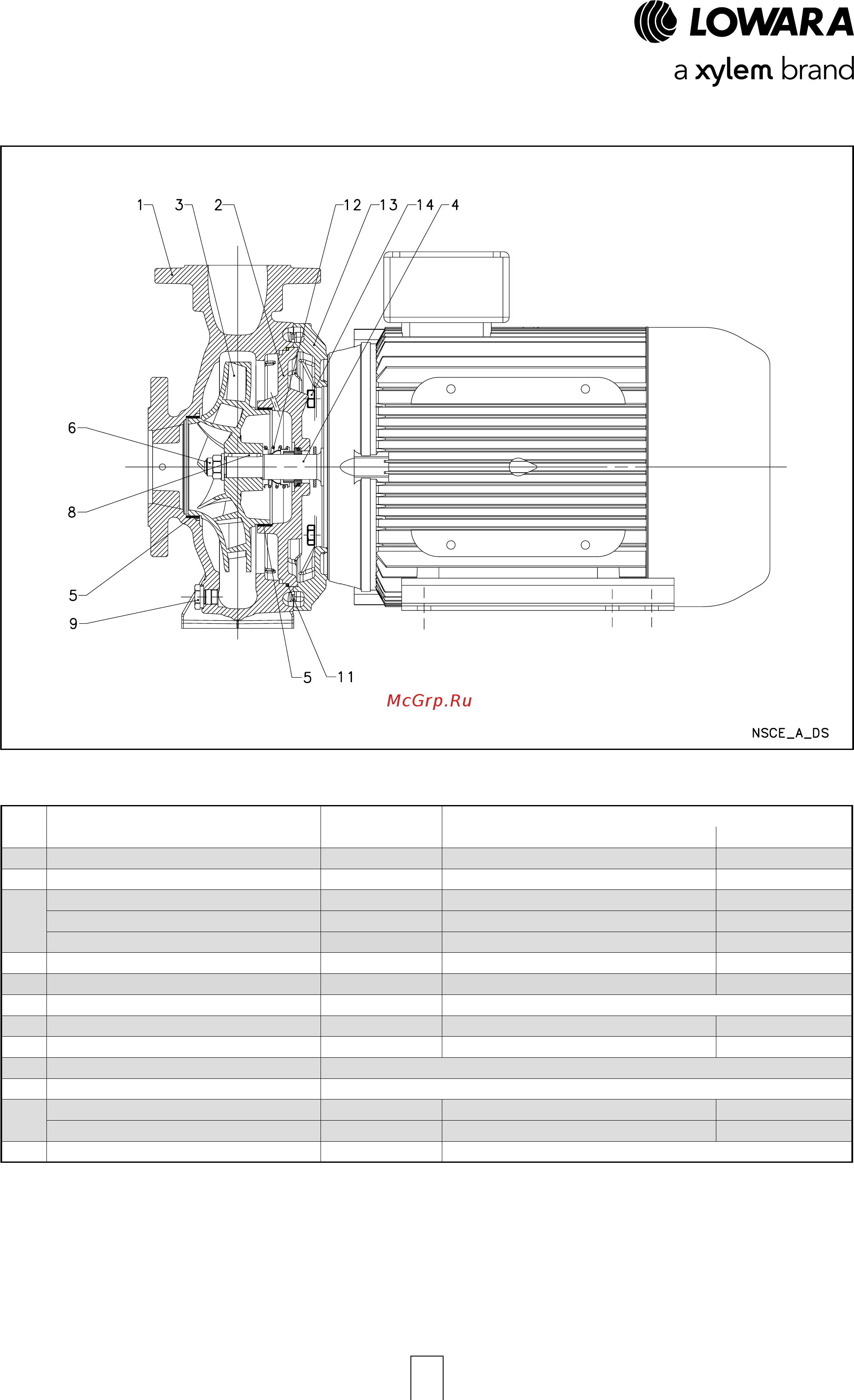 Lowara NSCE 40-160/07/X45 RCS4 [14/204] Nsce series electric pump cross section and main components