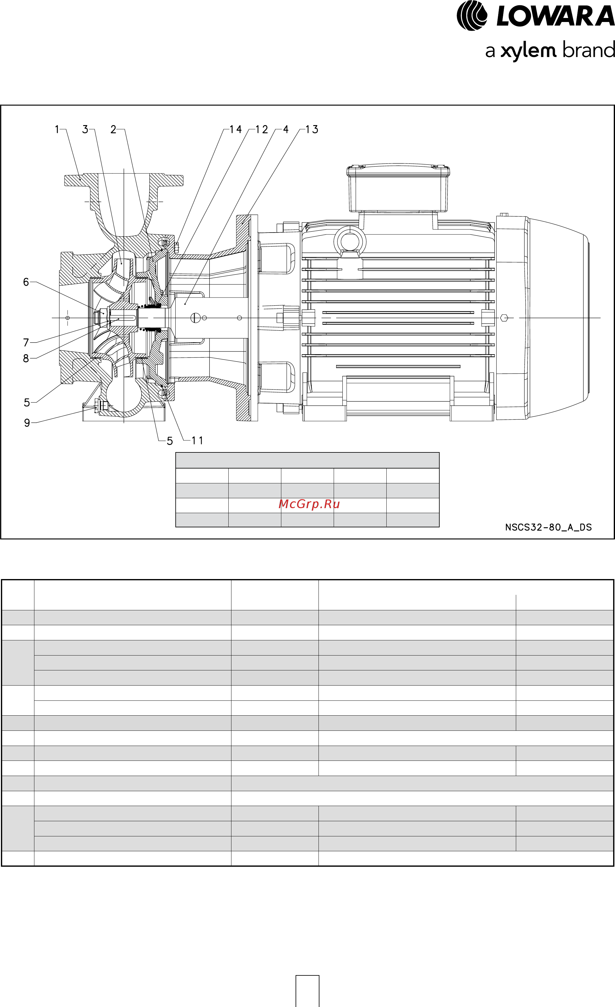 Lowara NSCE 32-125/03/S45R CS4 [16/204] Nscs series electric pump cross section and main components