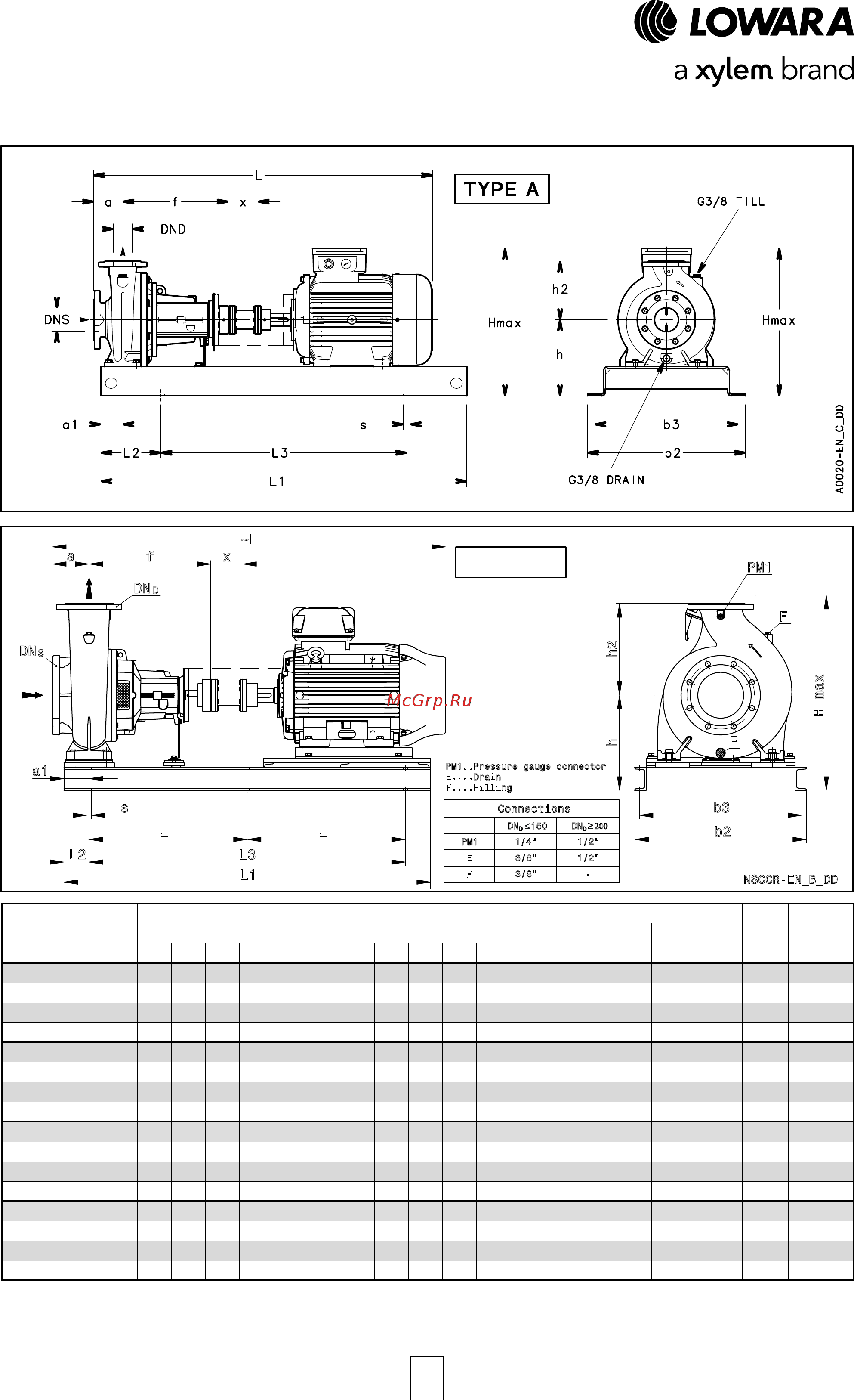 Lowara NSCE 40-160/07/X45 RCS4 [166/204] Nscc 32 series spacer coupling dimensions and weights at 50 hz 4 poles