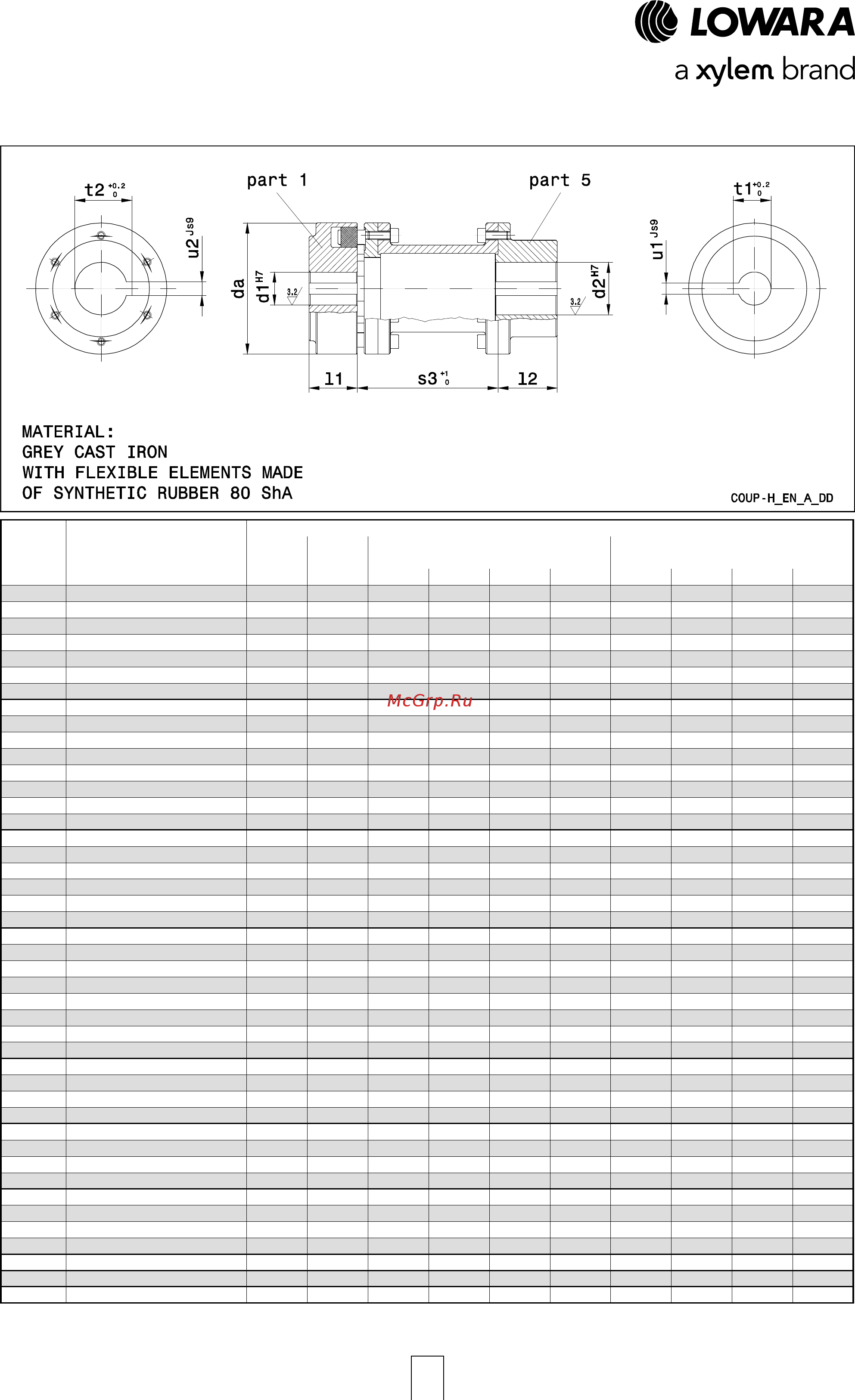 Lowara NSCE 32-250/150/P25V CS4 [178/204] Spacer coupling dimensions