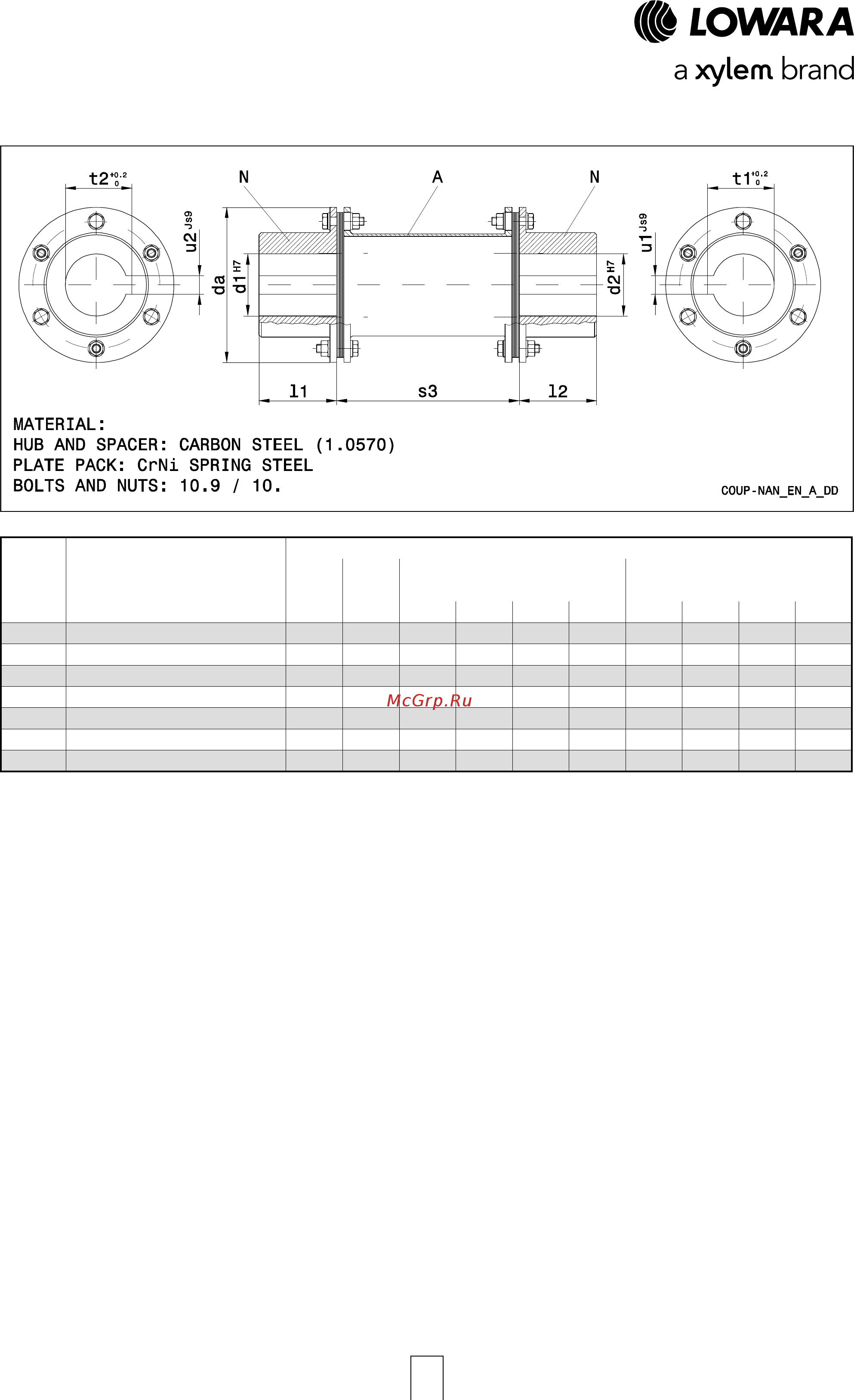 Lowara NSCE 40-160/07/X45 RCS4 [179/204] Spacer coupling dimensions
