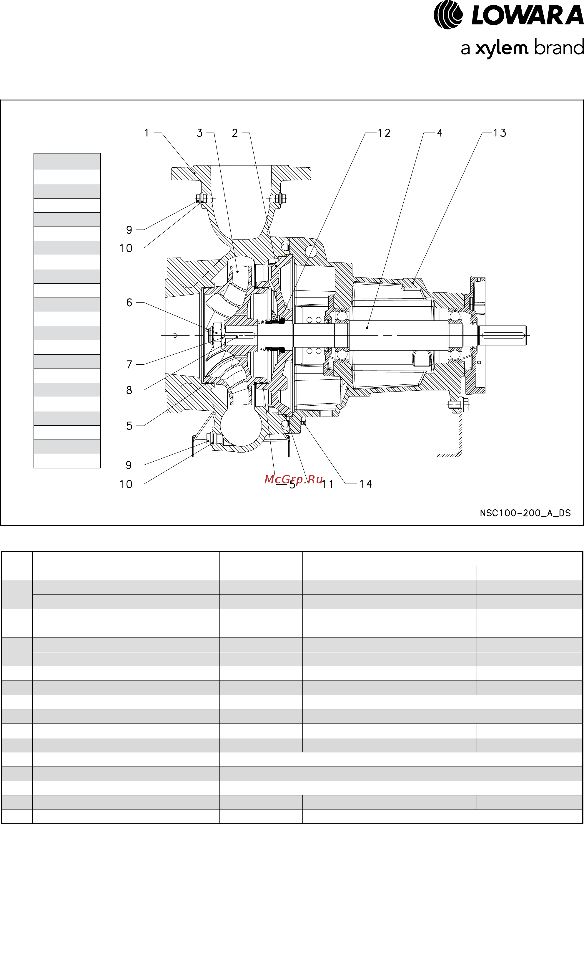 Lowara NSCE 32-200/30/P25R CS4 [19/204] Nsc nscf nscc series electric pump cross section and main components