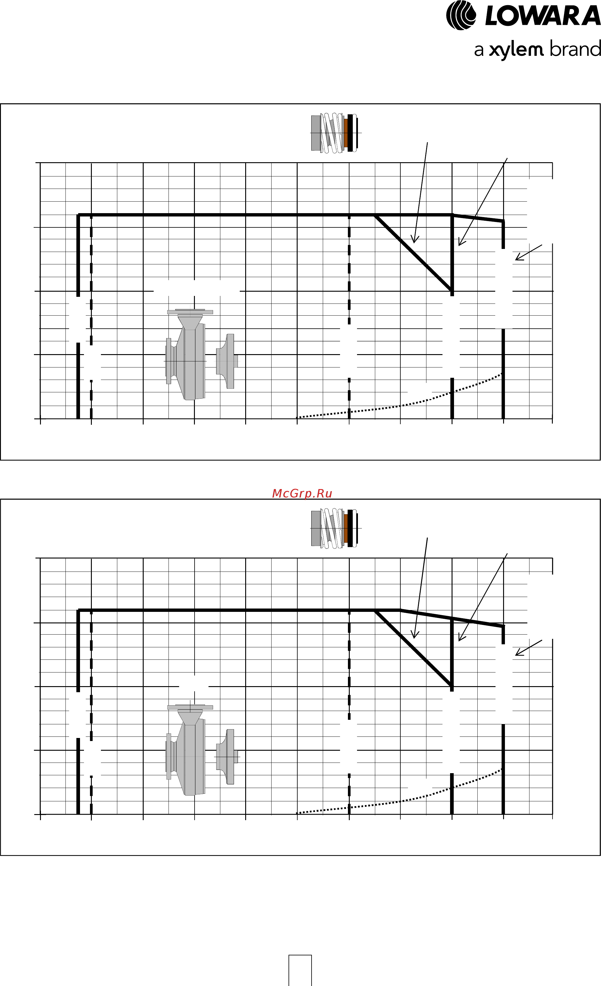 Lowara NSCE 40-160/07/X45 RCS4 [22/204] E nsc series