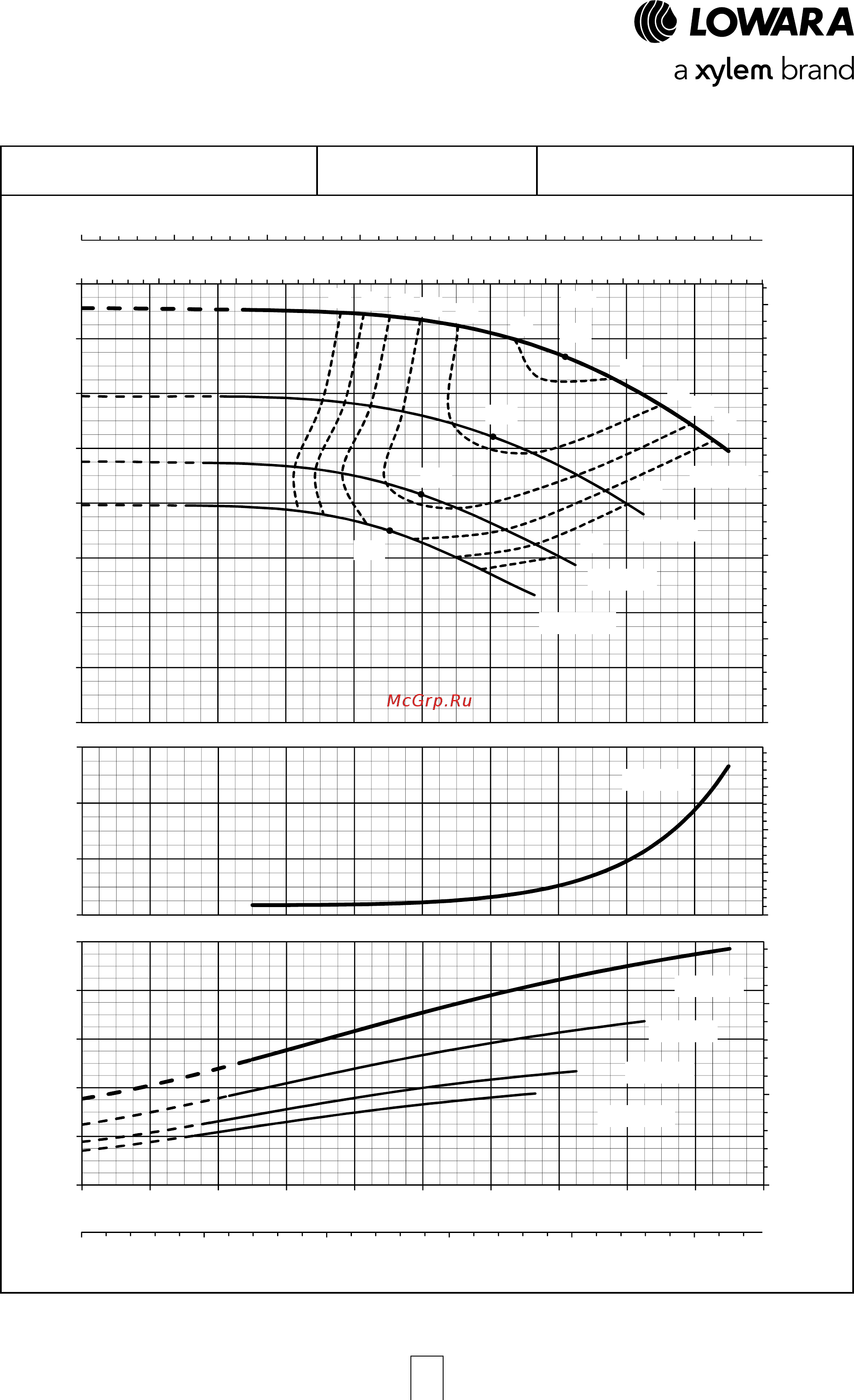 Lowara NSCE 32-160/55/P25V CS4 [79/204] E nsc series operating characteristics at 50 hz 4 poles