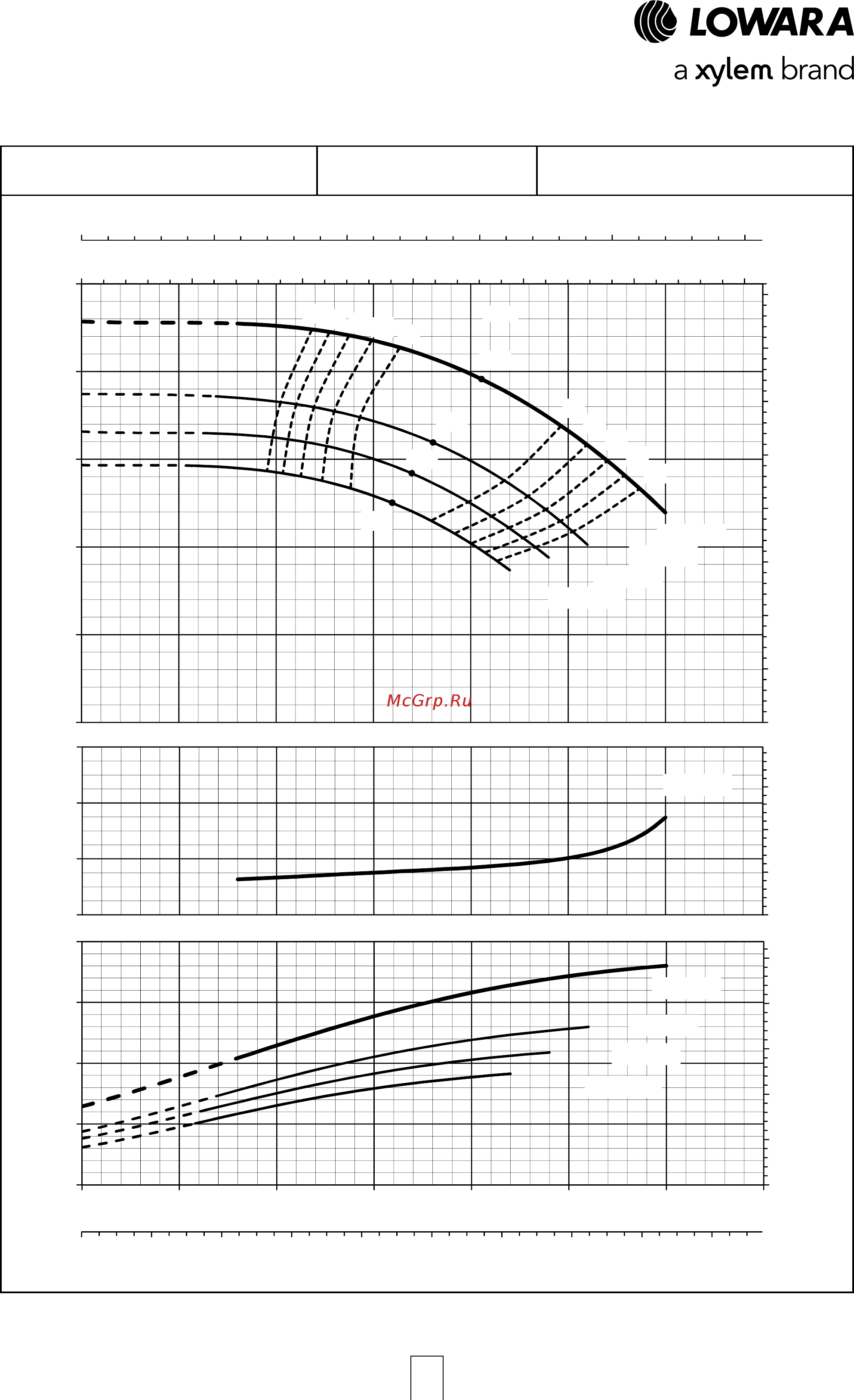 Lowara NSCE 32-160/55/P25V CS4 [89/204] E nsc series operating characteristics at 50 hz 4 poles