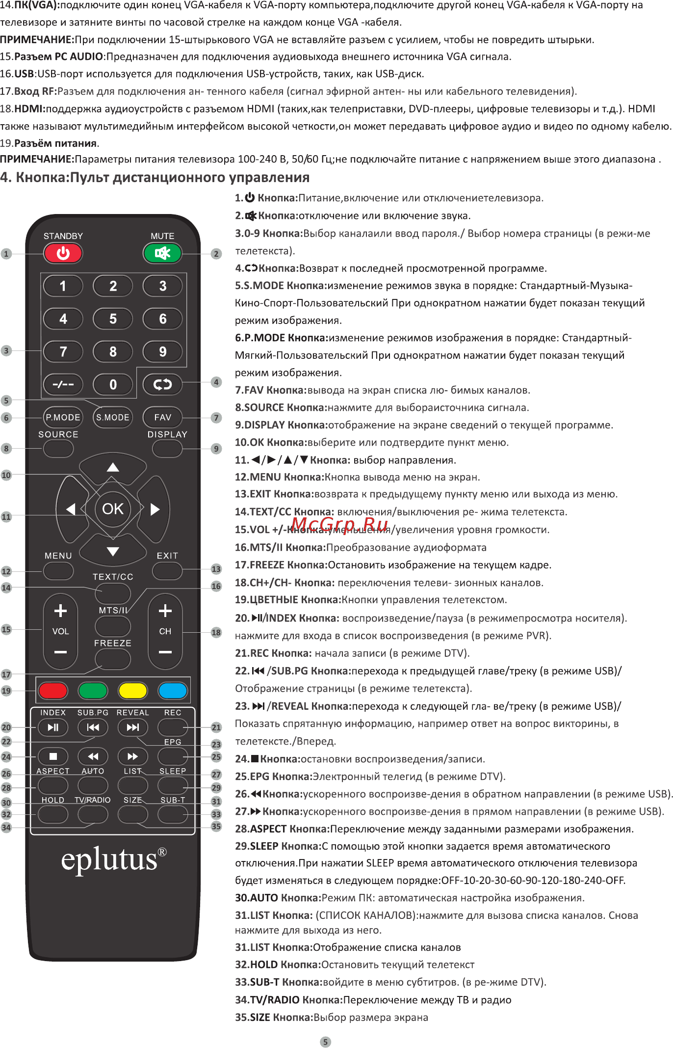 Eplutus EP-240T [7/24] Кнопка пульт дистанционного управления