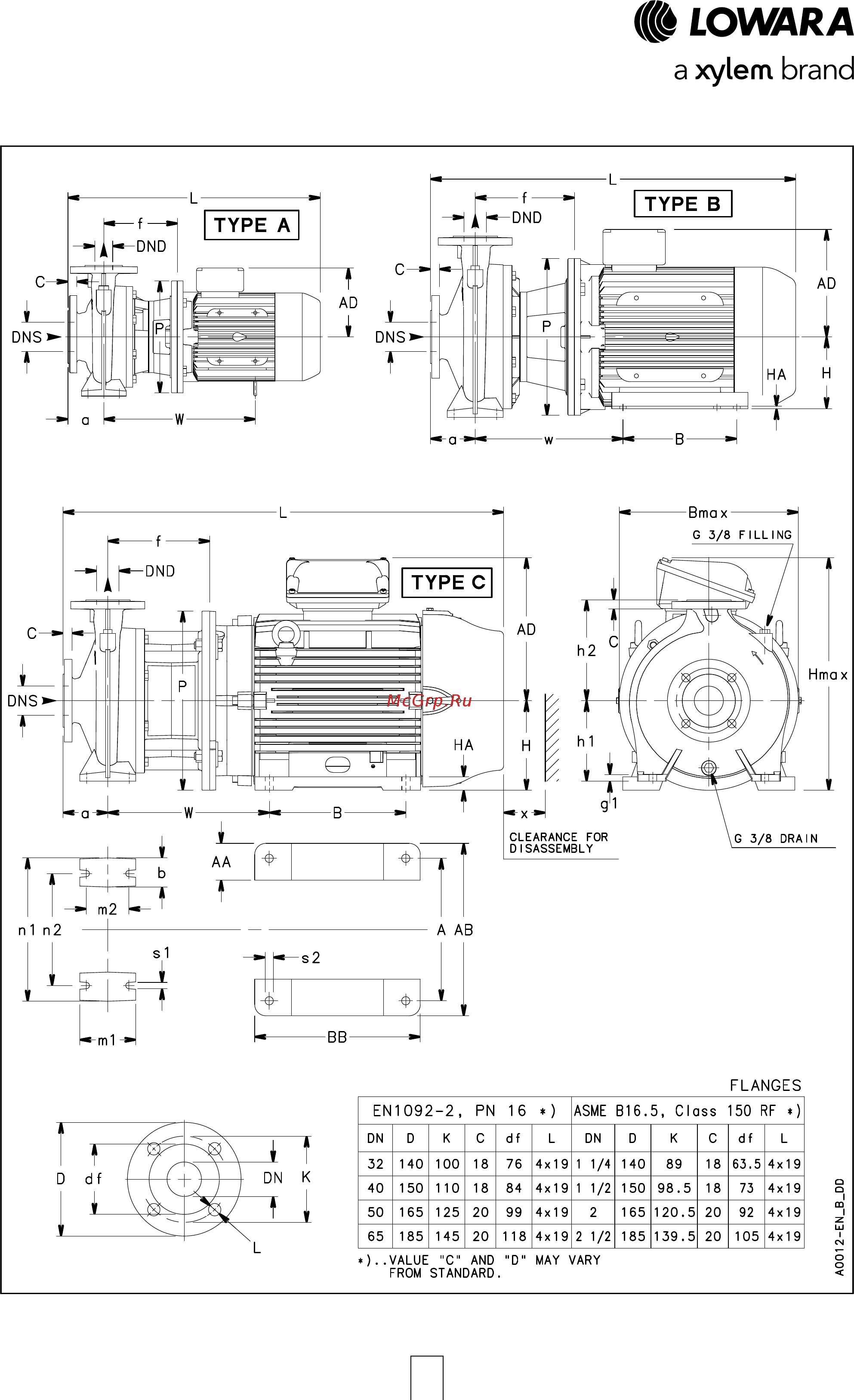 Lowara NSCF 100-400/300/W45 VCC4 Технические характеристики онлайн [136/204] 496216