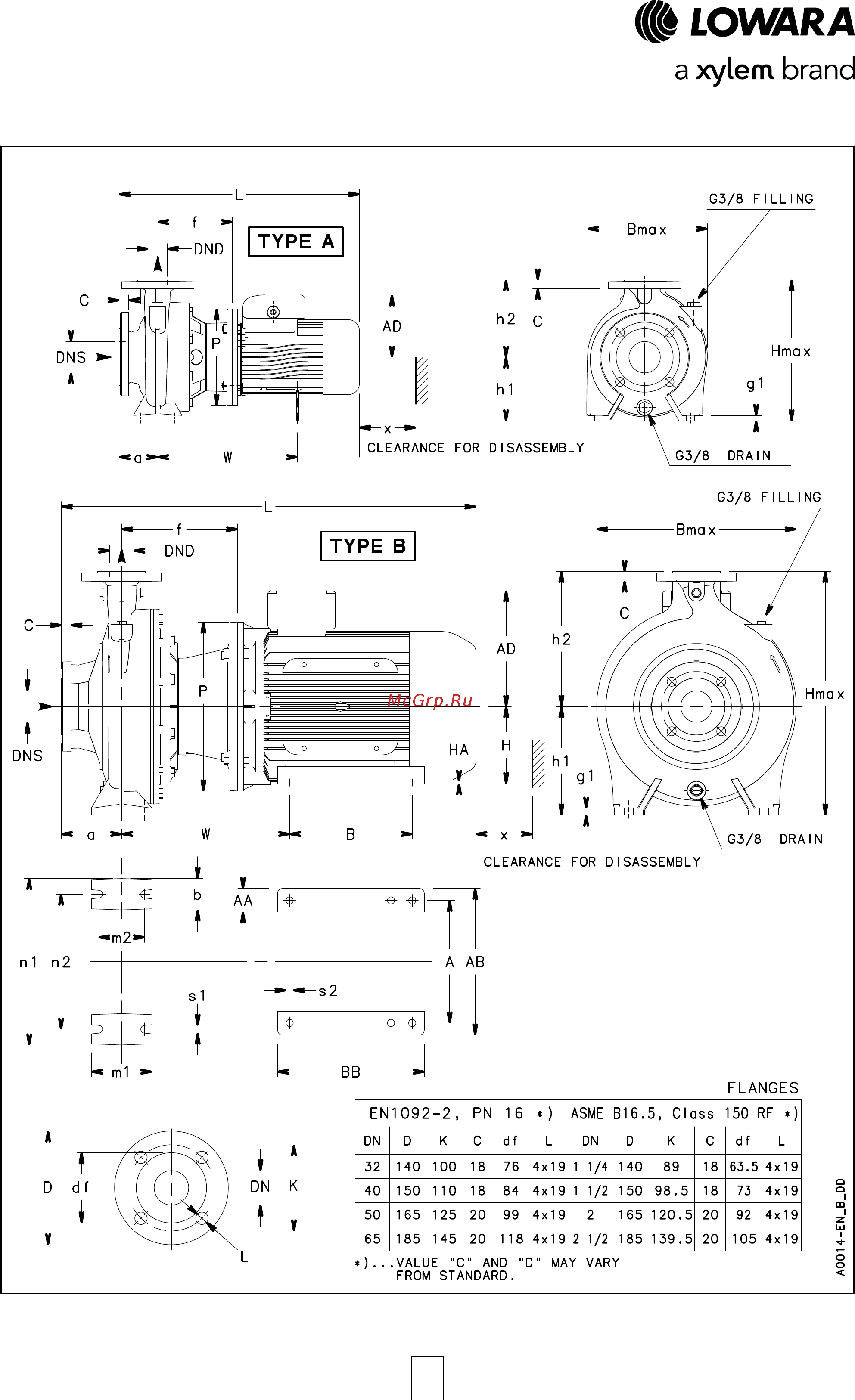 Lowara NSCF 125-500/900/W45 VCC4 Технические характеристики онлайн [142/204] 517399