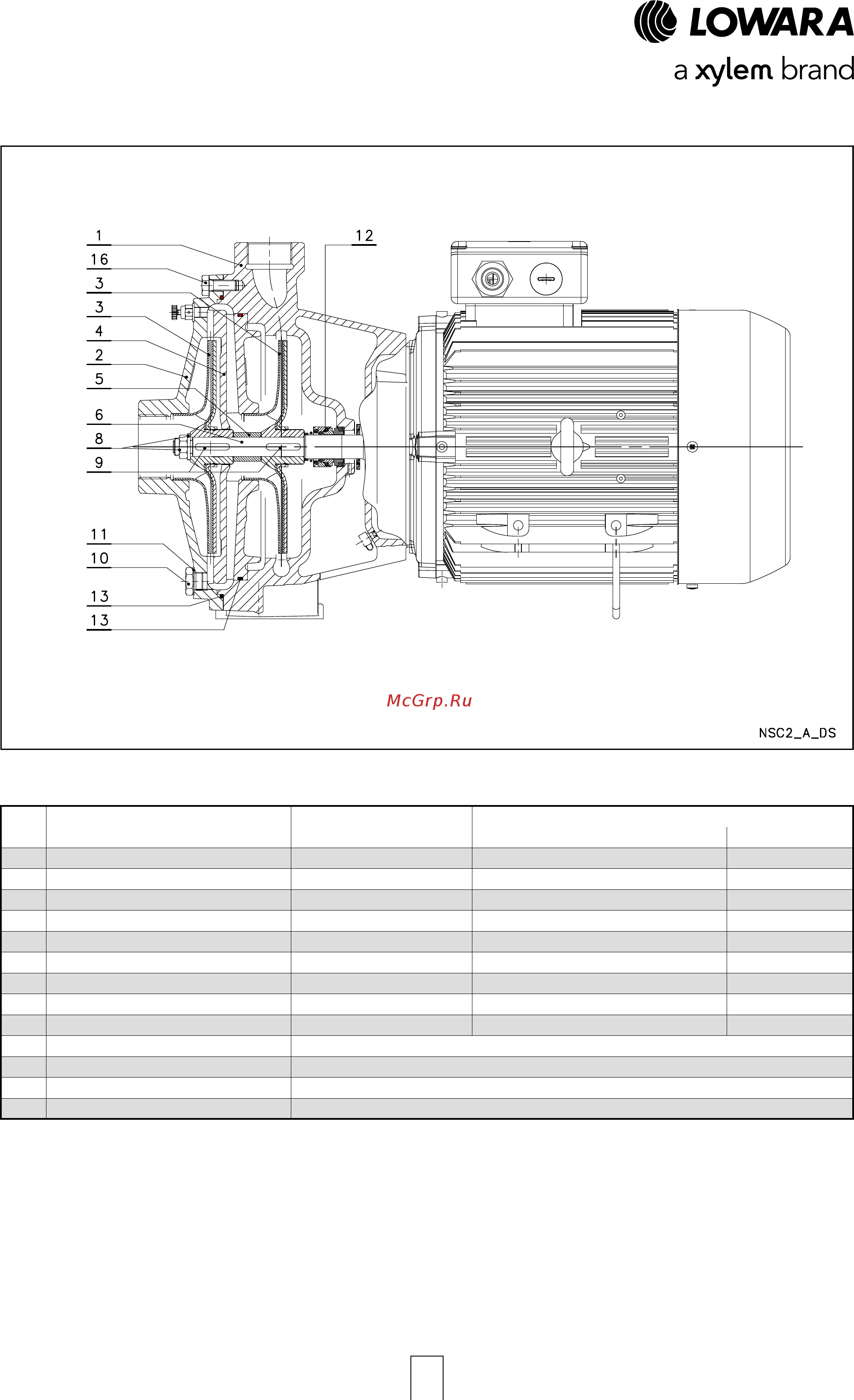 Lowara NSCF 100-160/185/P25VCC4 [15/204] Nsc2 series electric pump cross section and main components
