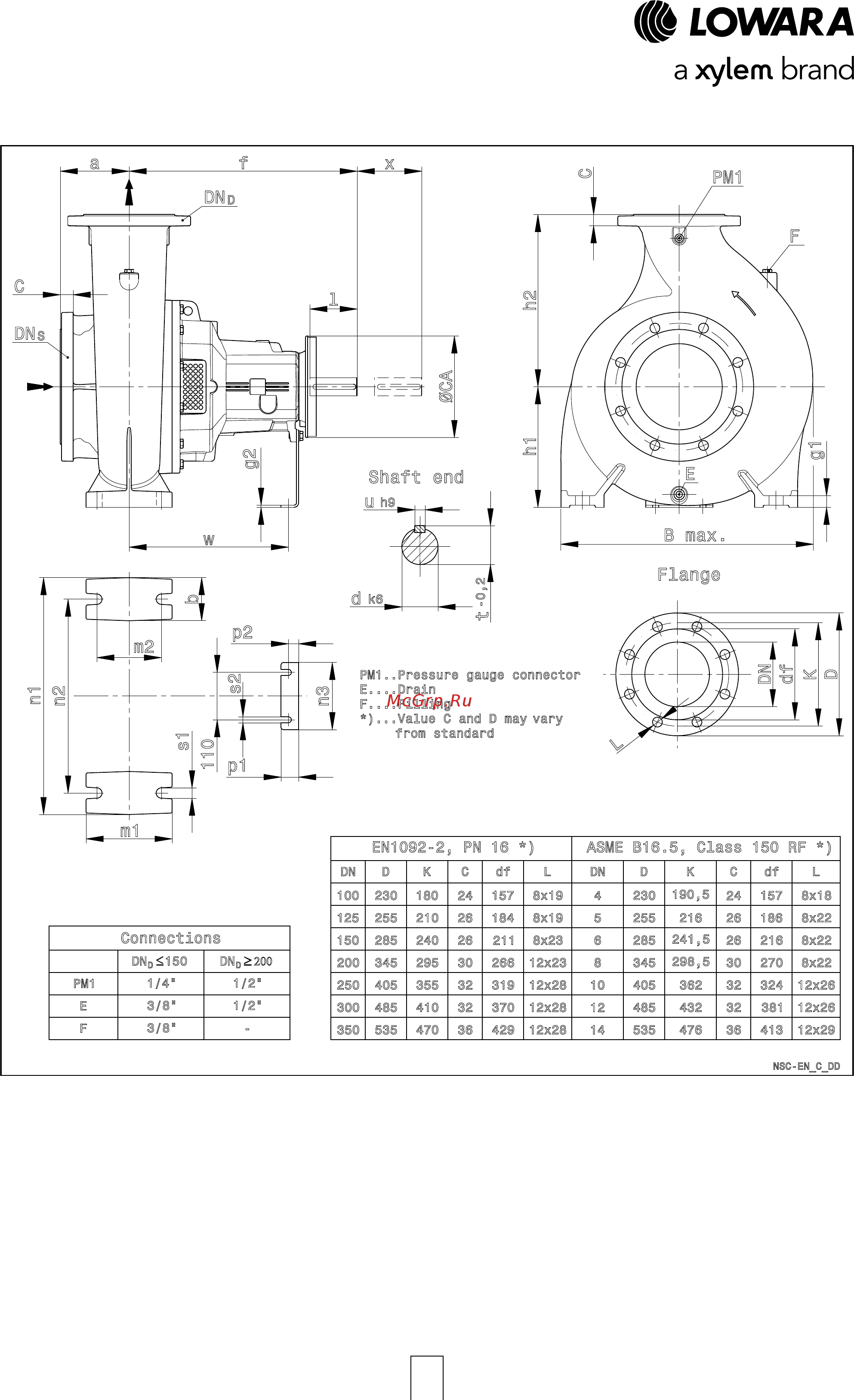 Lowara NSCF 300-400/1100/W45 VDC4 [150/204] Nsc 100 125 150 200 250 300 series dimensions and weights bare shaft