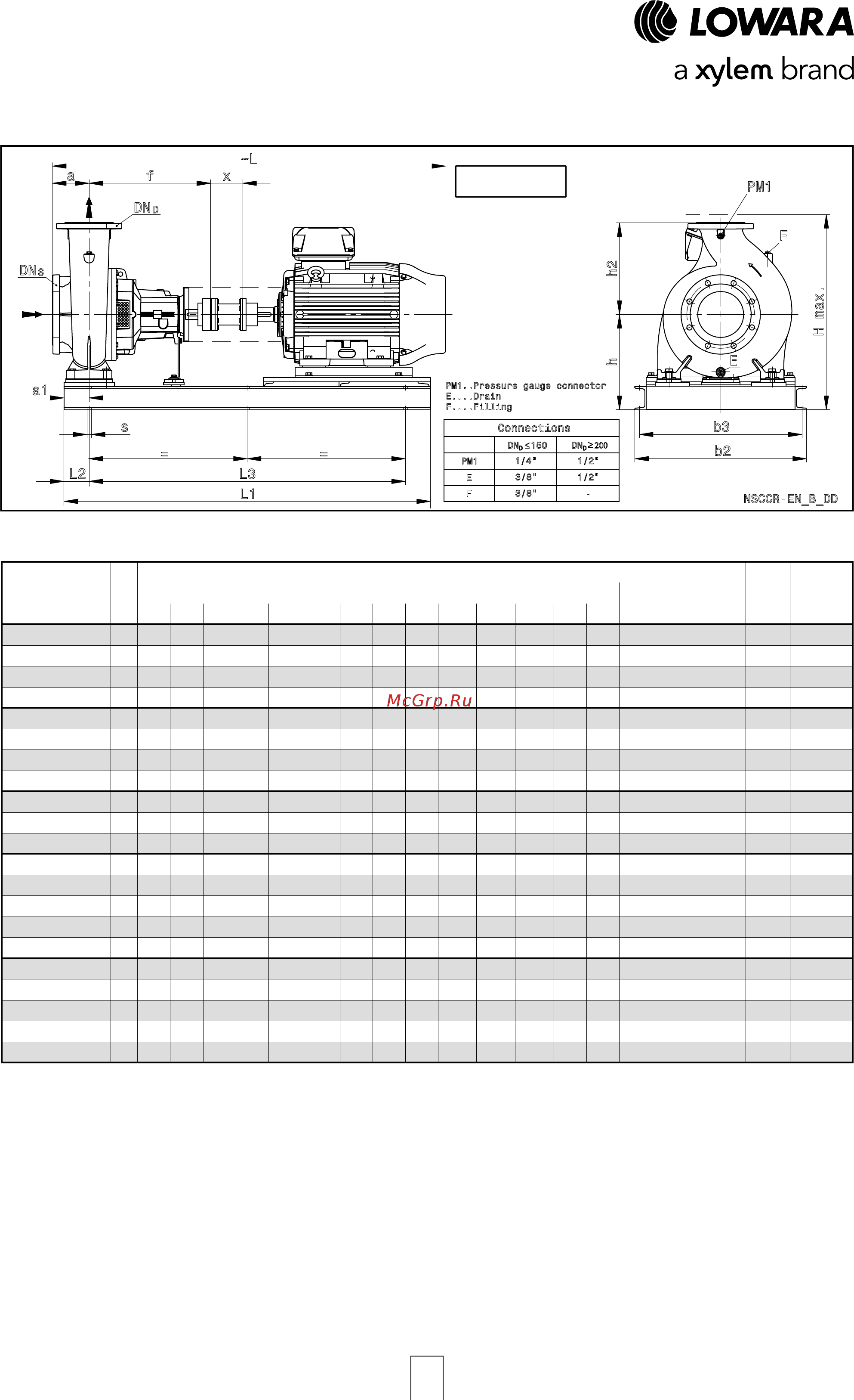 Lowara NSCF 125-200/55/P45 VCC4 [170/204] Nscc 150 series spacer coupling dimensions and weights at 50 hz 4 poles