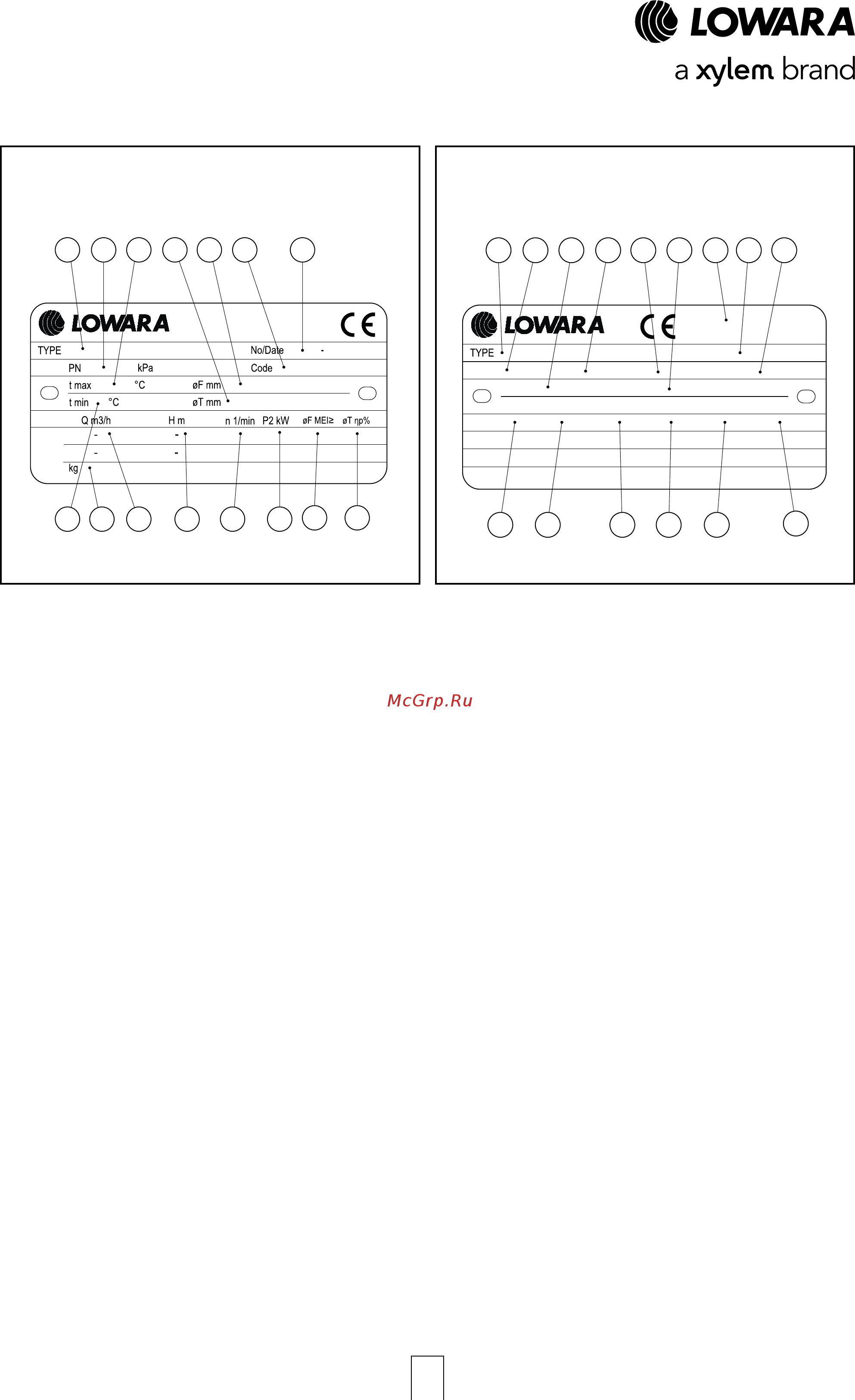 Lowara NSCF 200-315/370/W45 VDC4 [9/204] Legend