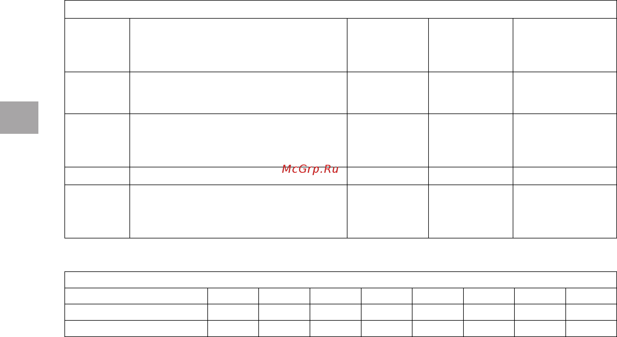 SPECK Pumpen IN-VB-S-V 6-140 [9/42] Material speciﬁ cation in vb s 4