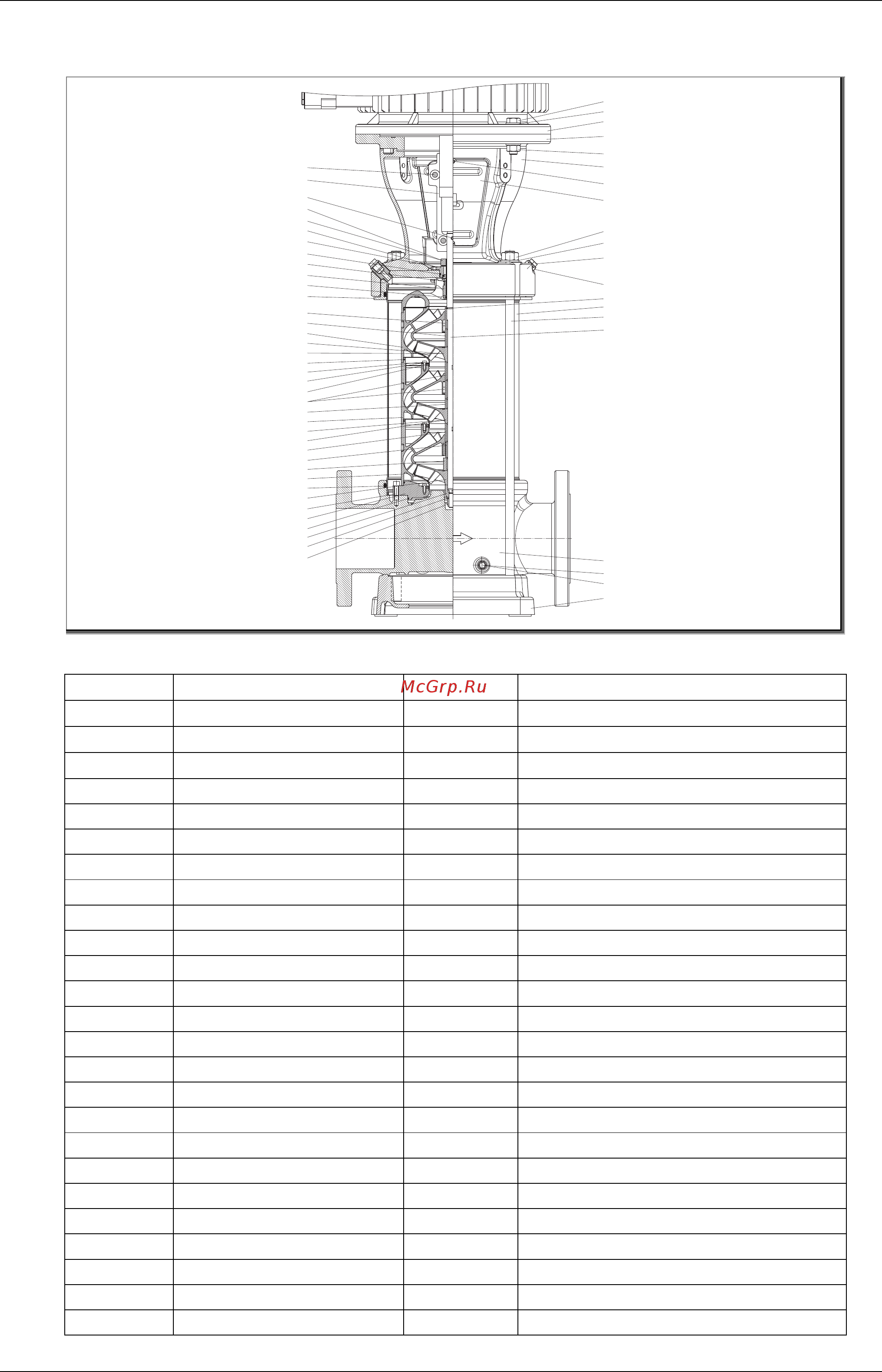 SPECK Pumpen IN-VB 6-30 F Инструкция по эксплуатации онлайн [49/100] 497401