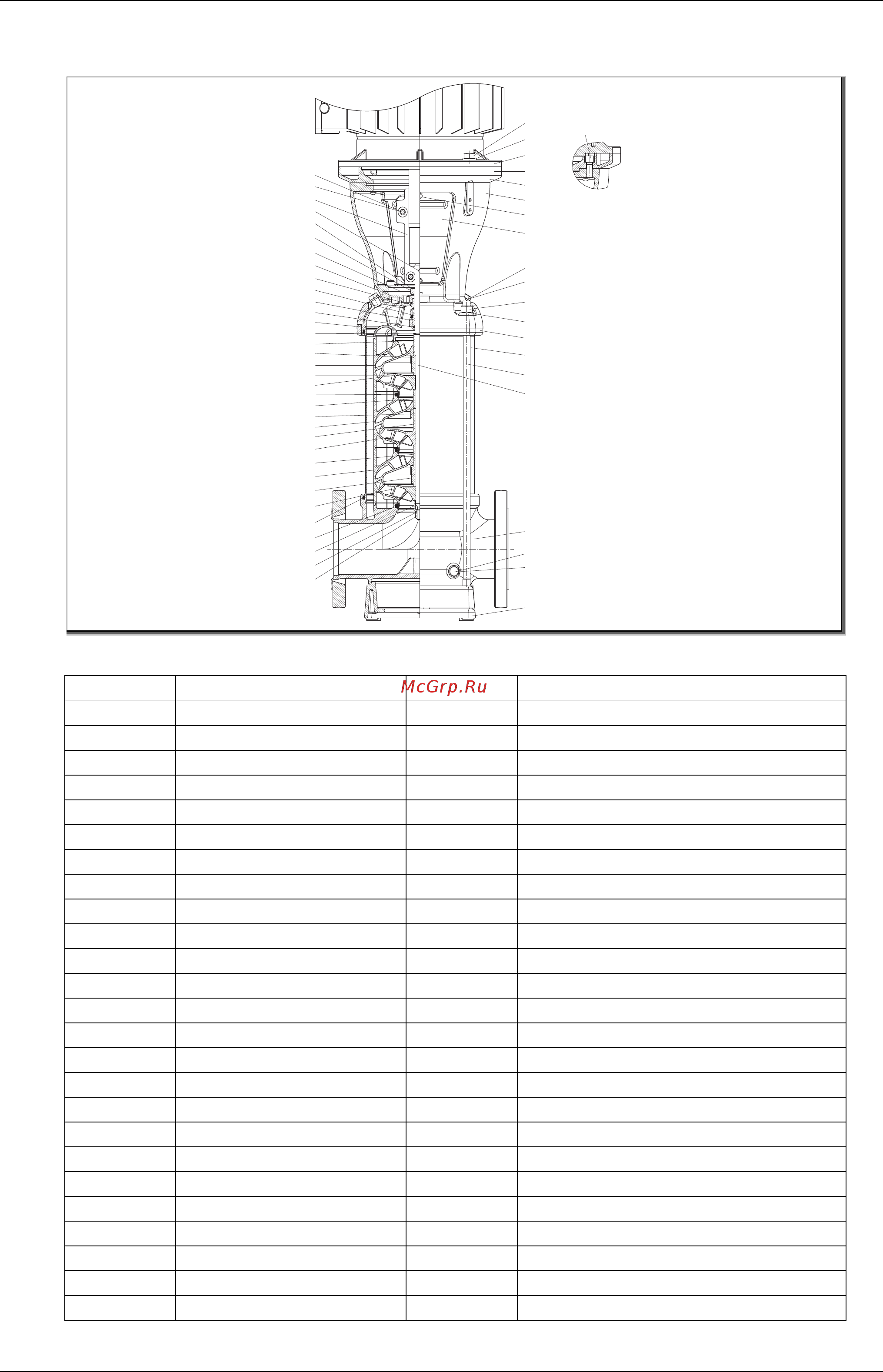 SPECK Pumpen IN-VB 6-30 F Инструкция по эксплуатации онлайн [96/100] 497401