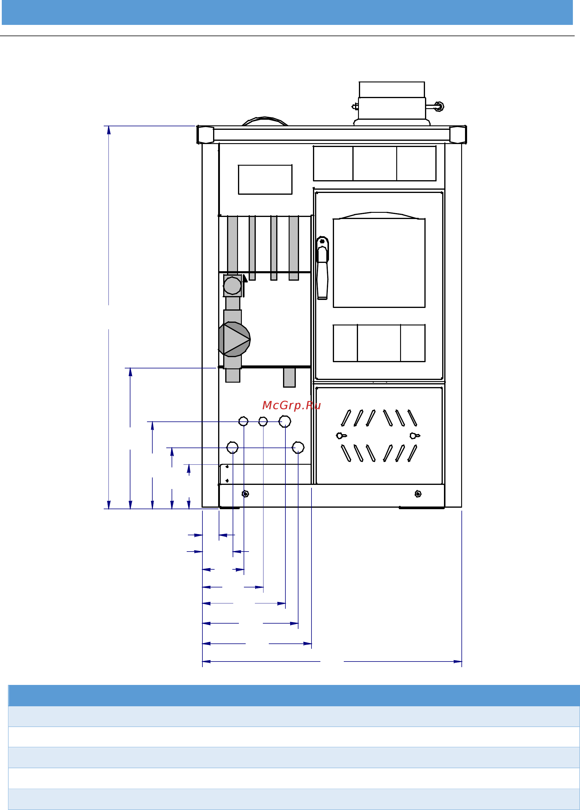Klover TERMOSTUFA TS-TSP [2/3] 220 250