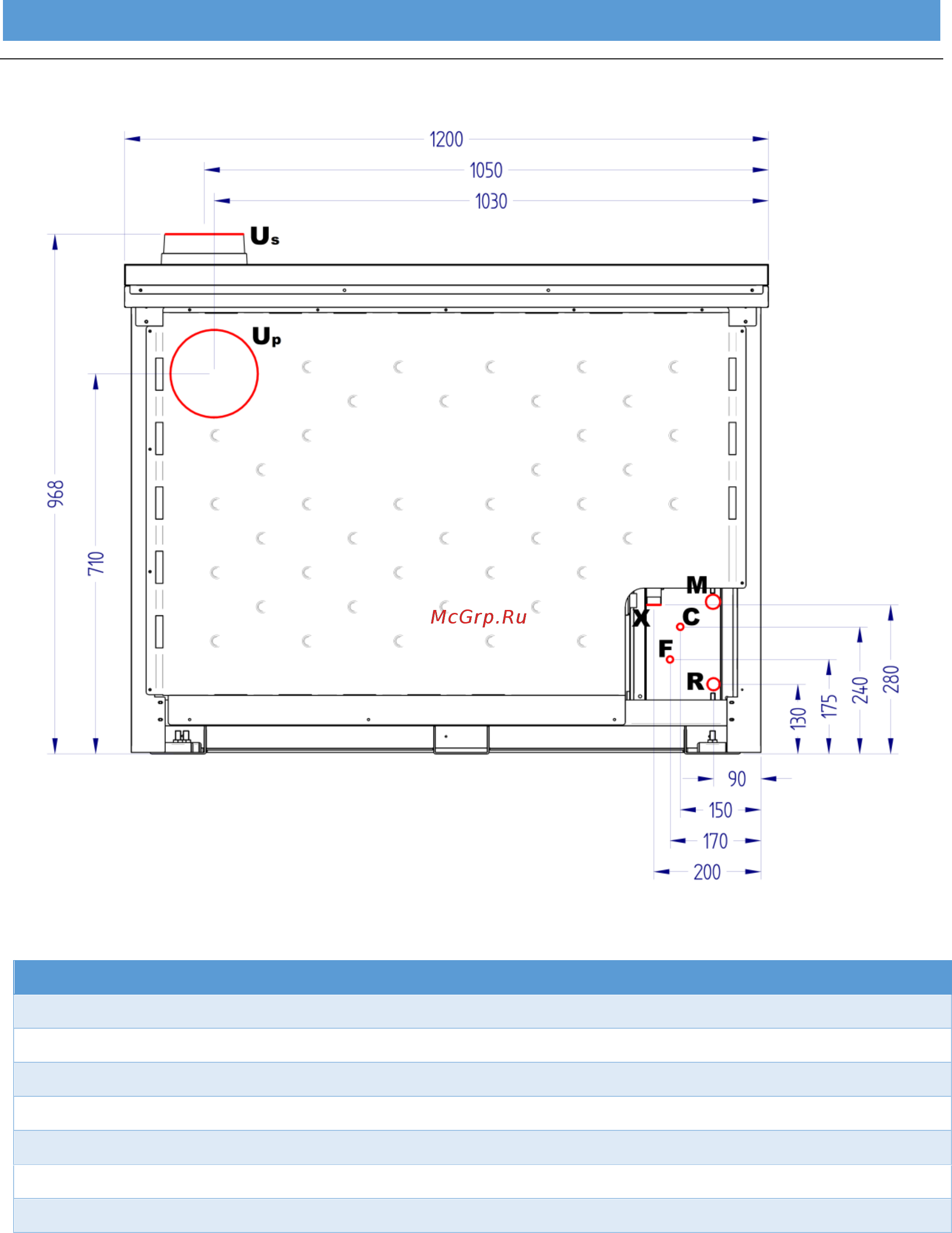Klover SMART 120 LEGNA [2/2] Connections data sheet