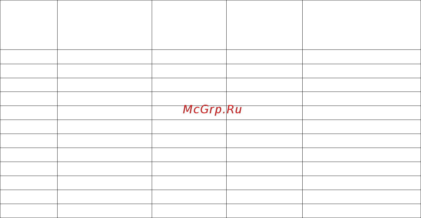 Мера ПВм-3/32-Т с USB Инструкция по эксплуатации онлайн [11/27] 496311