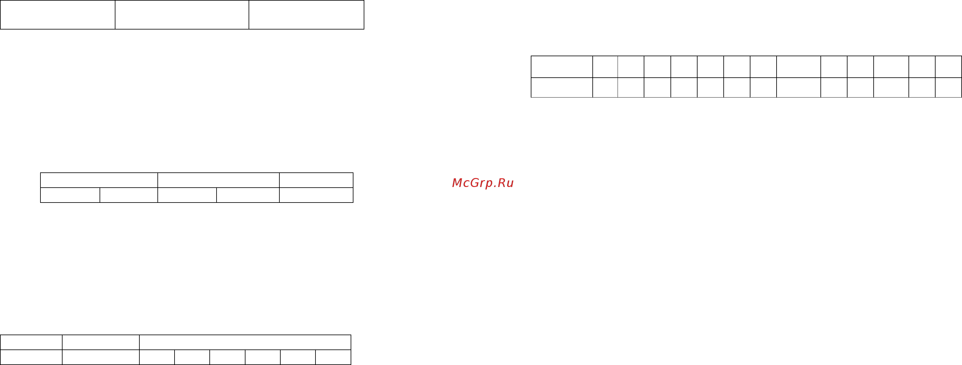Мера ПВм-3/6-Т с USB Инструкция по эксплуатации онлайн [26/27] 496309
