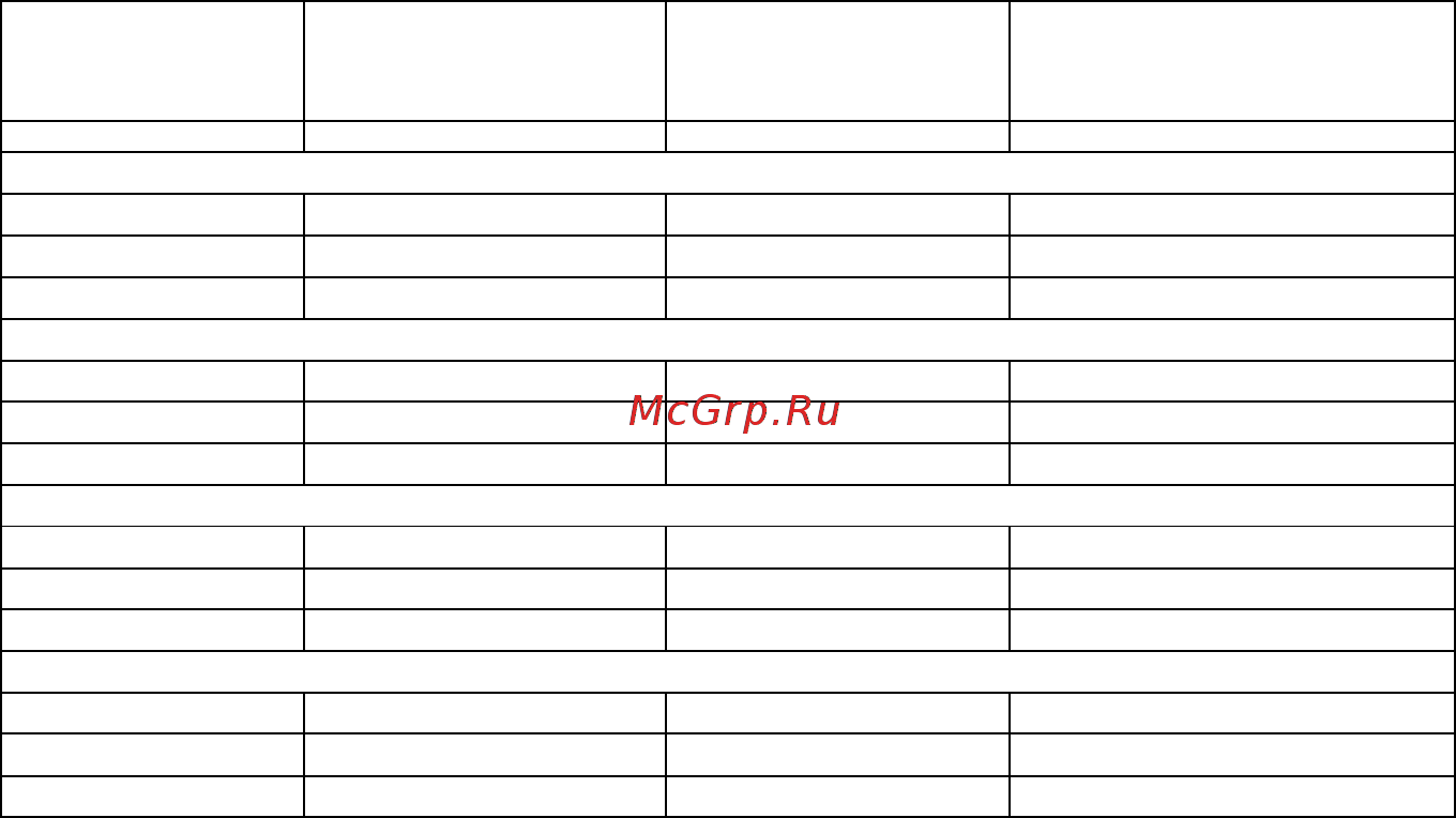 Мера ПВм-3/30-Т [4/36] Для весов пвм 3 150 от 0 2 до 150 0