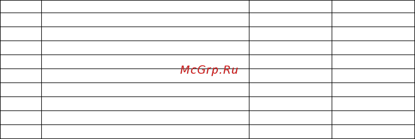 Мера ПВм-3/30-Т Инструкция по эксплуатации онлайн [8/36] 496315