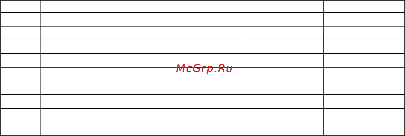 Мера ПВм-3/600-О Инструкция по эксплуатации онлайн [4/29] 496328