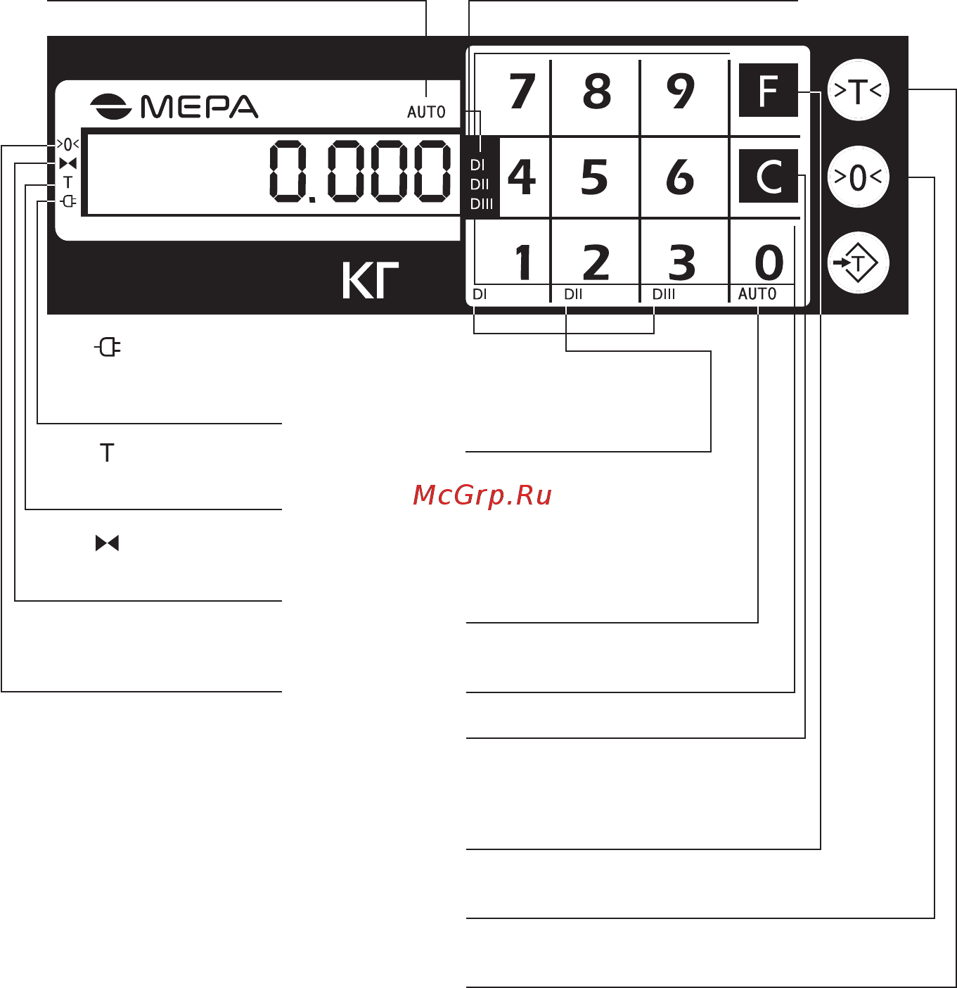 Мера ПВм-3/6-ЖКИ с USB [17/56] Порядок работы