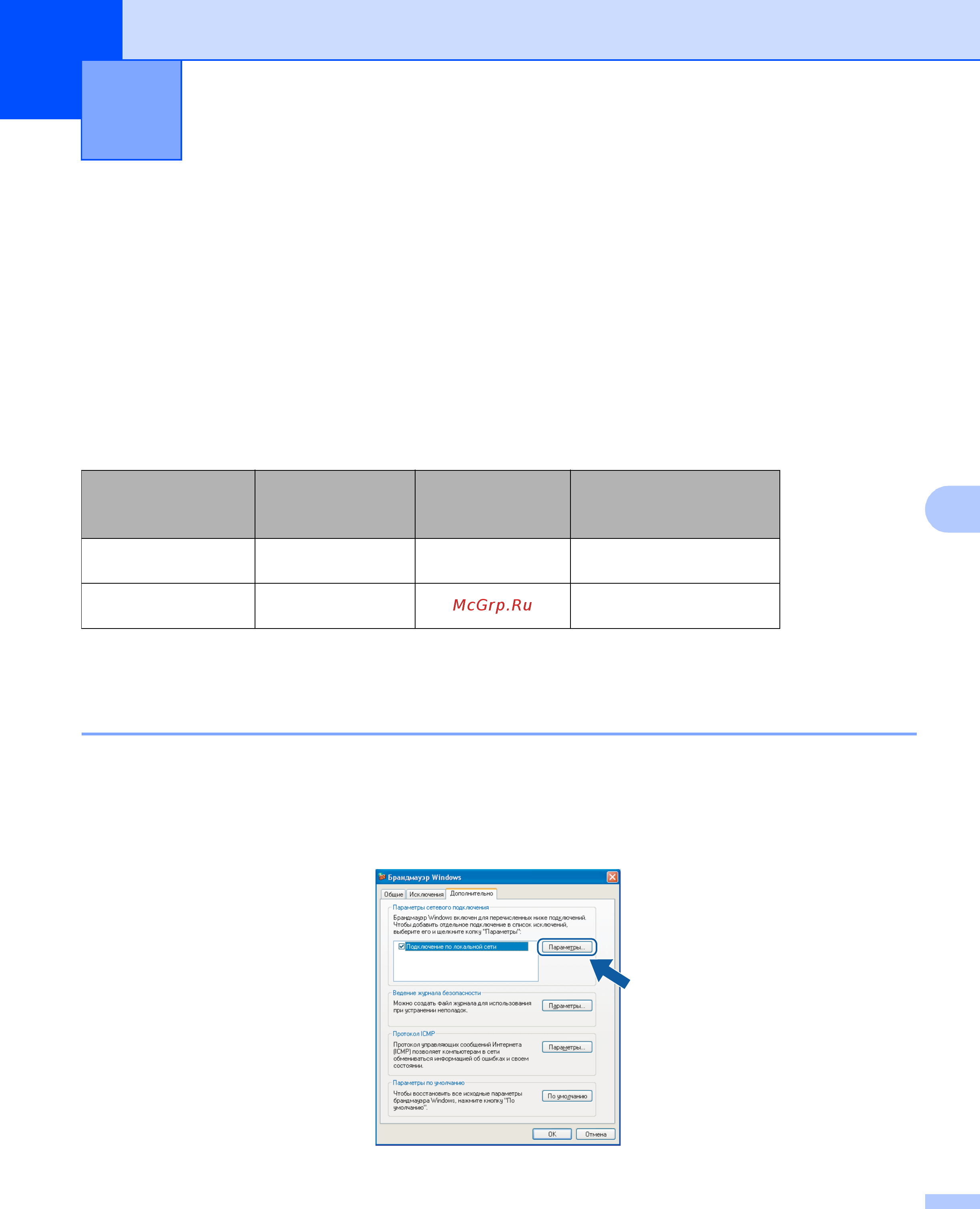 Brother DCP-195C [115/203] Перед использованием программного обеспечения brother