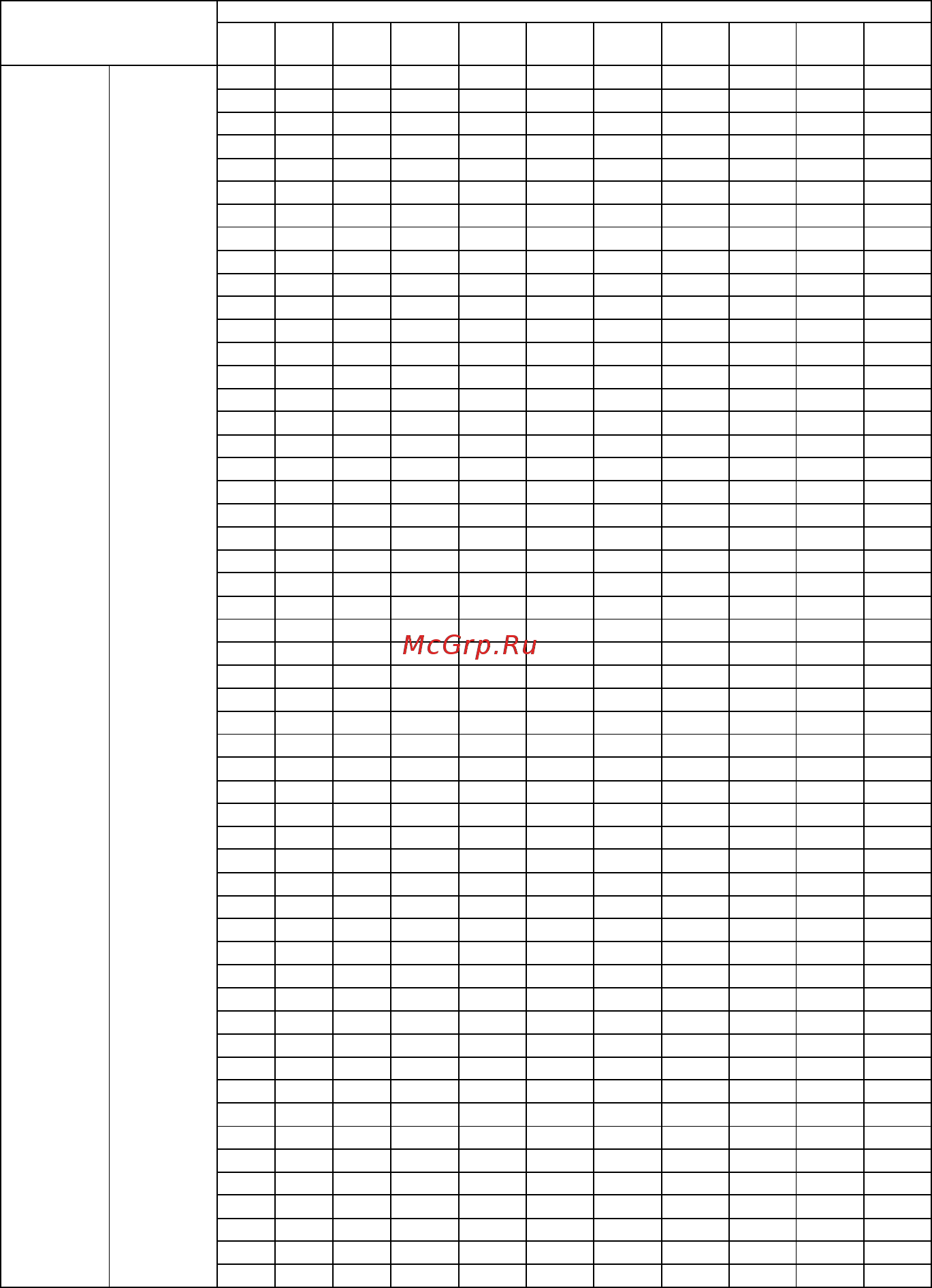 Мера ВТП-1/1,5 1250х1500 [28/30] Коды для введения поправки связанной с местным значением