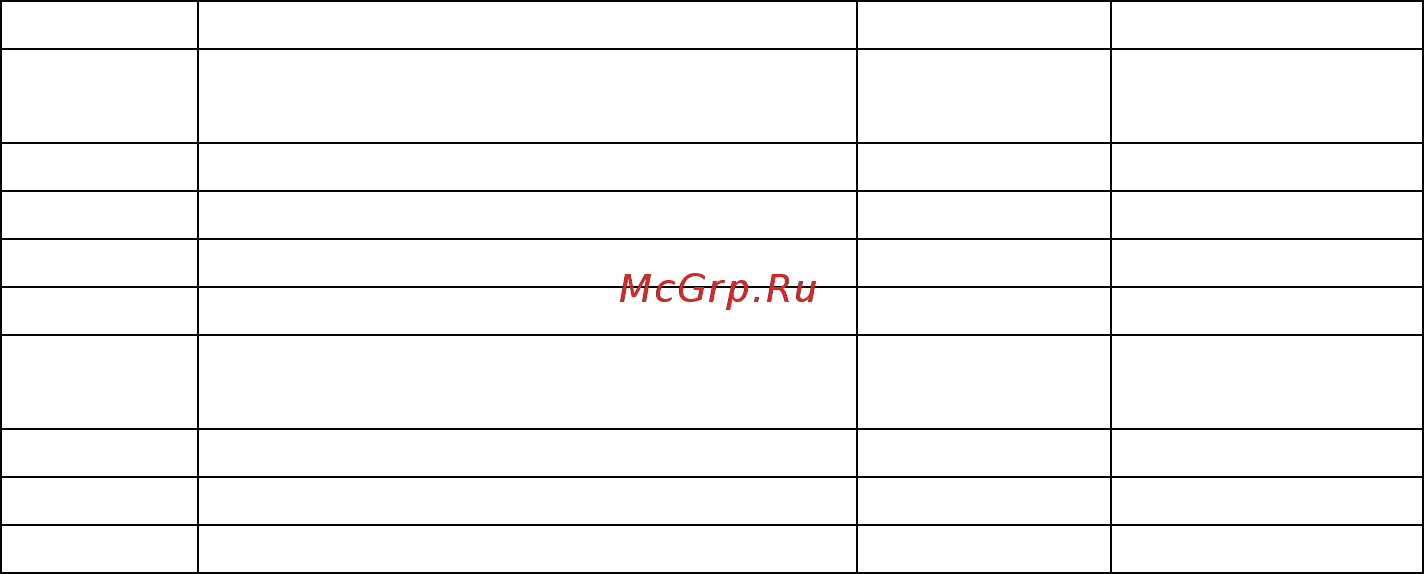 Мера ВТП-1/1,5 1250х1500 Инструкция по эксплуатации онлайн [6/30] 496460
