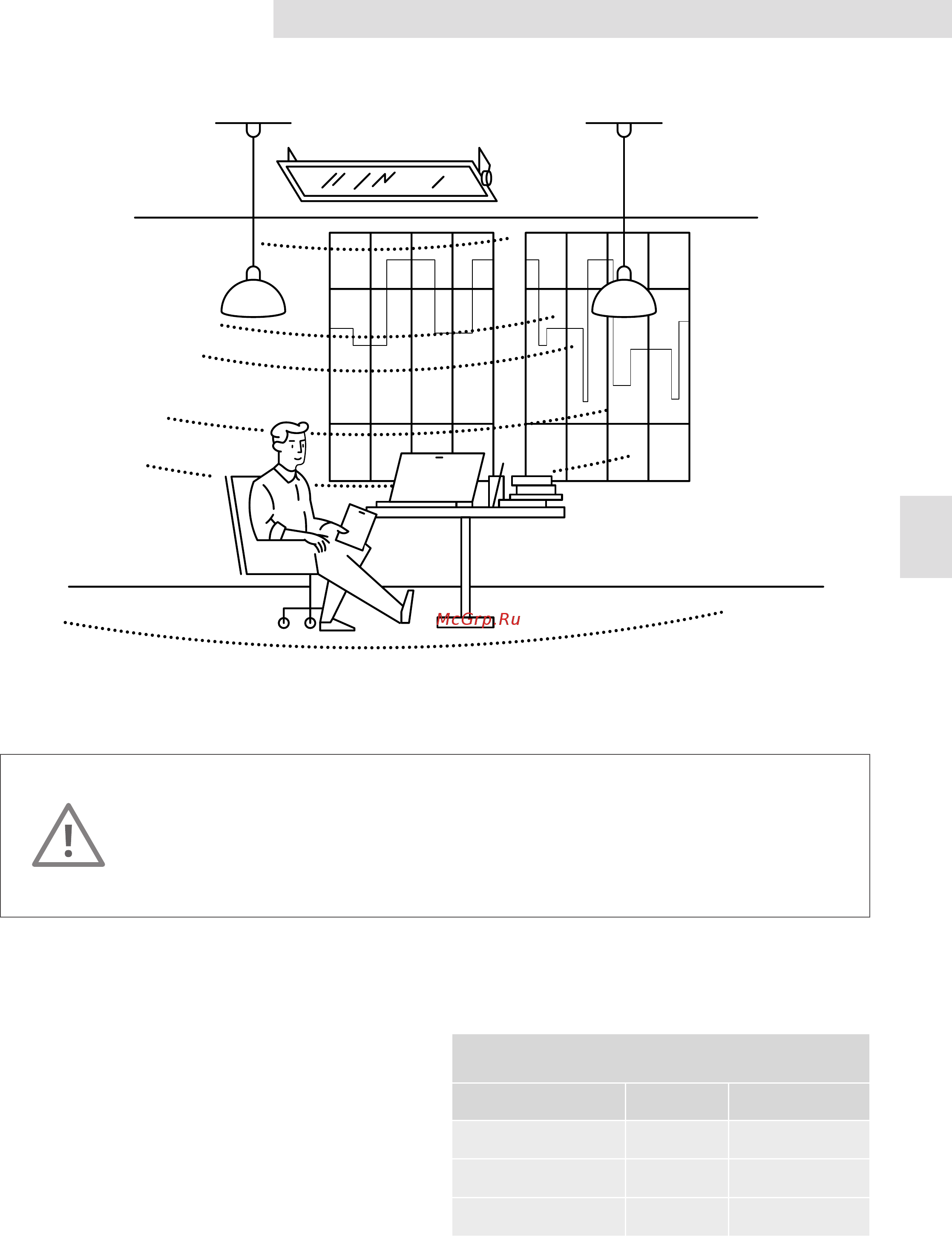 ThermoUp TOP 700 gray TUT7g [70/77] Consigli di installazione