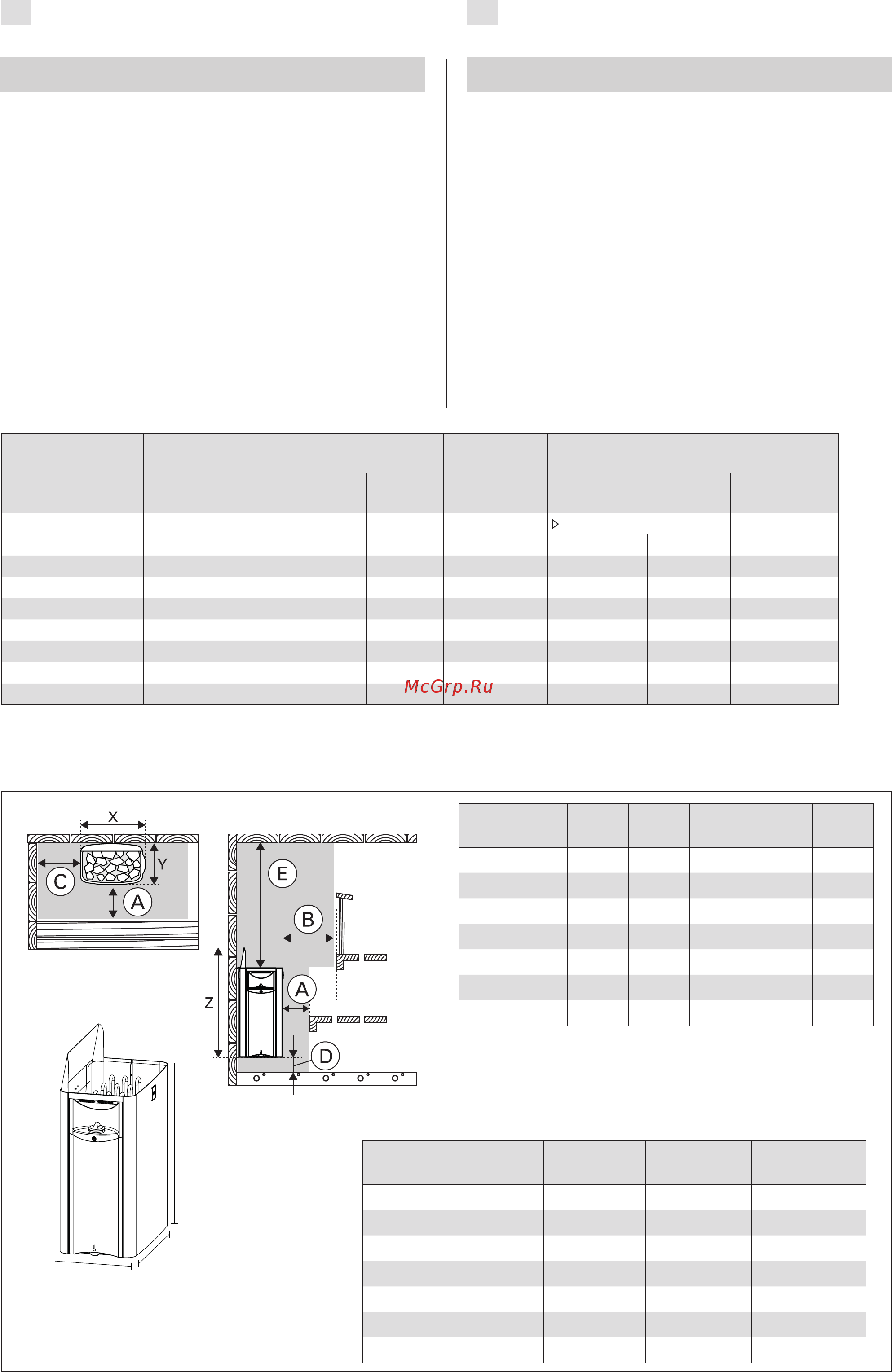 Harvia The Wall SW45E [14/72] Min mm