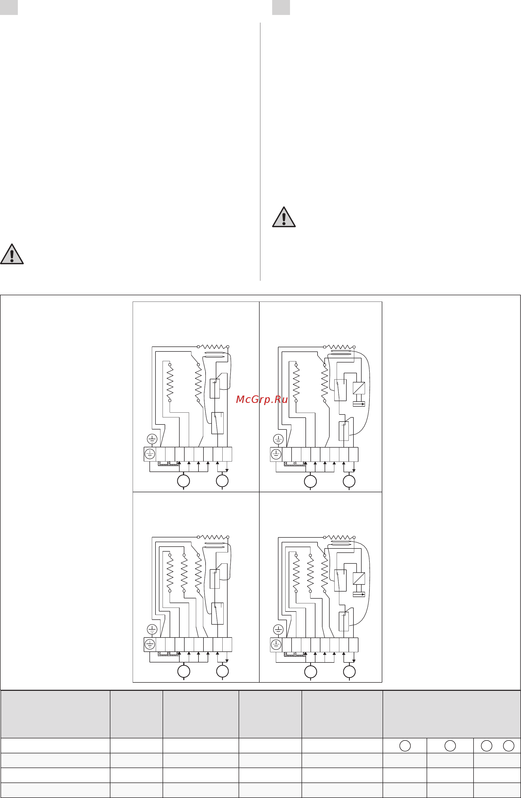 Harvia The Wall Combi SW45SA [48/52] А не подключайте подачу питания