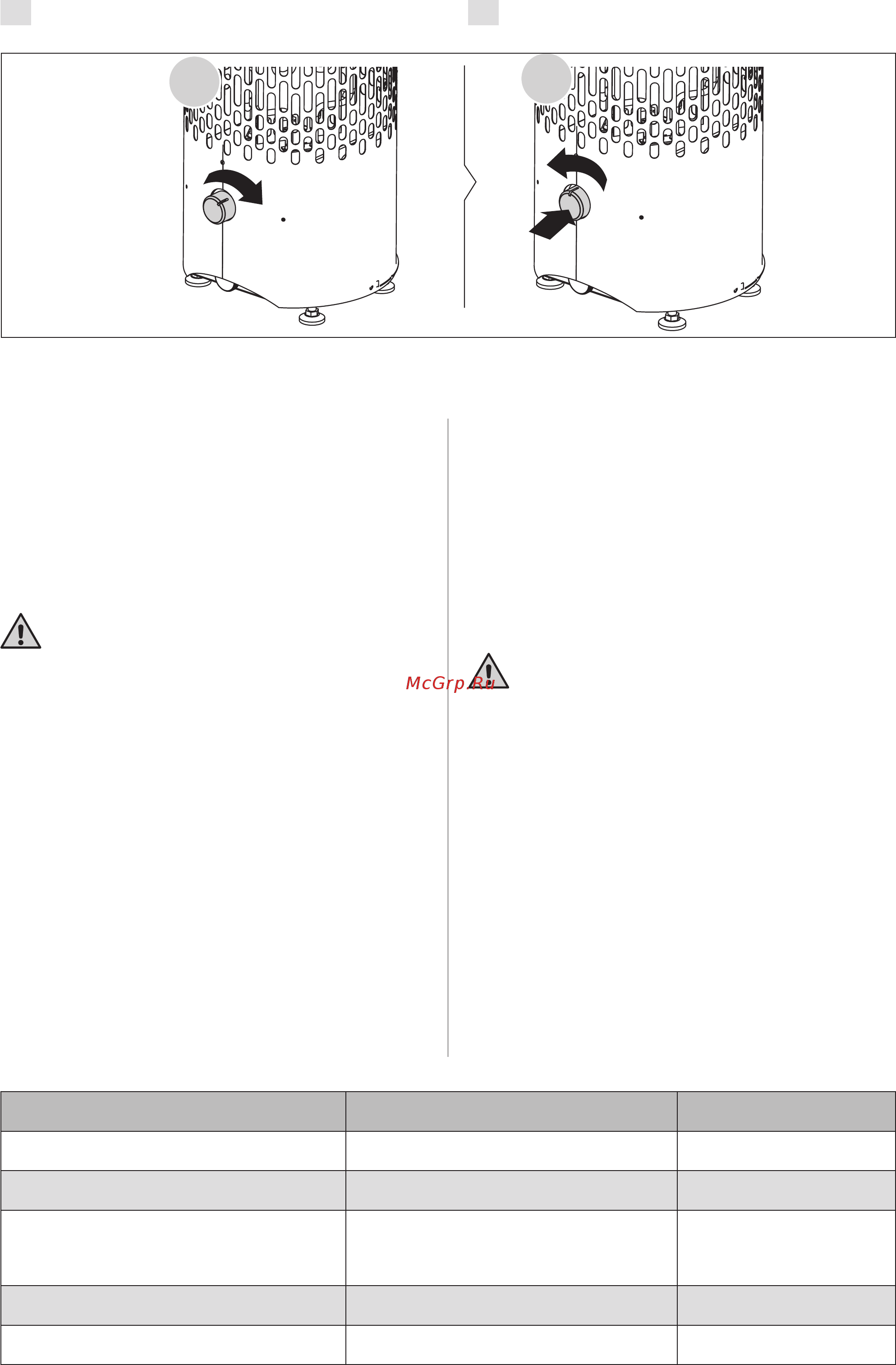 Harvia Cilindro Plus PP90 [21/48] Aufguss