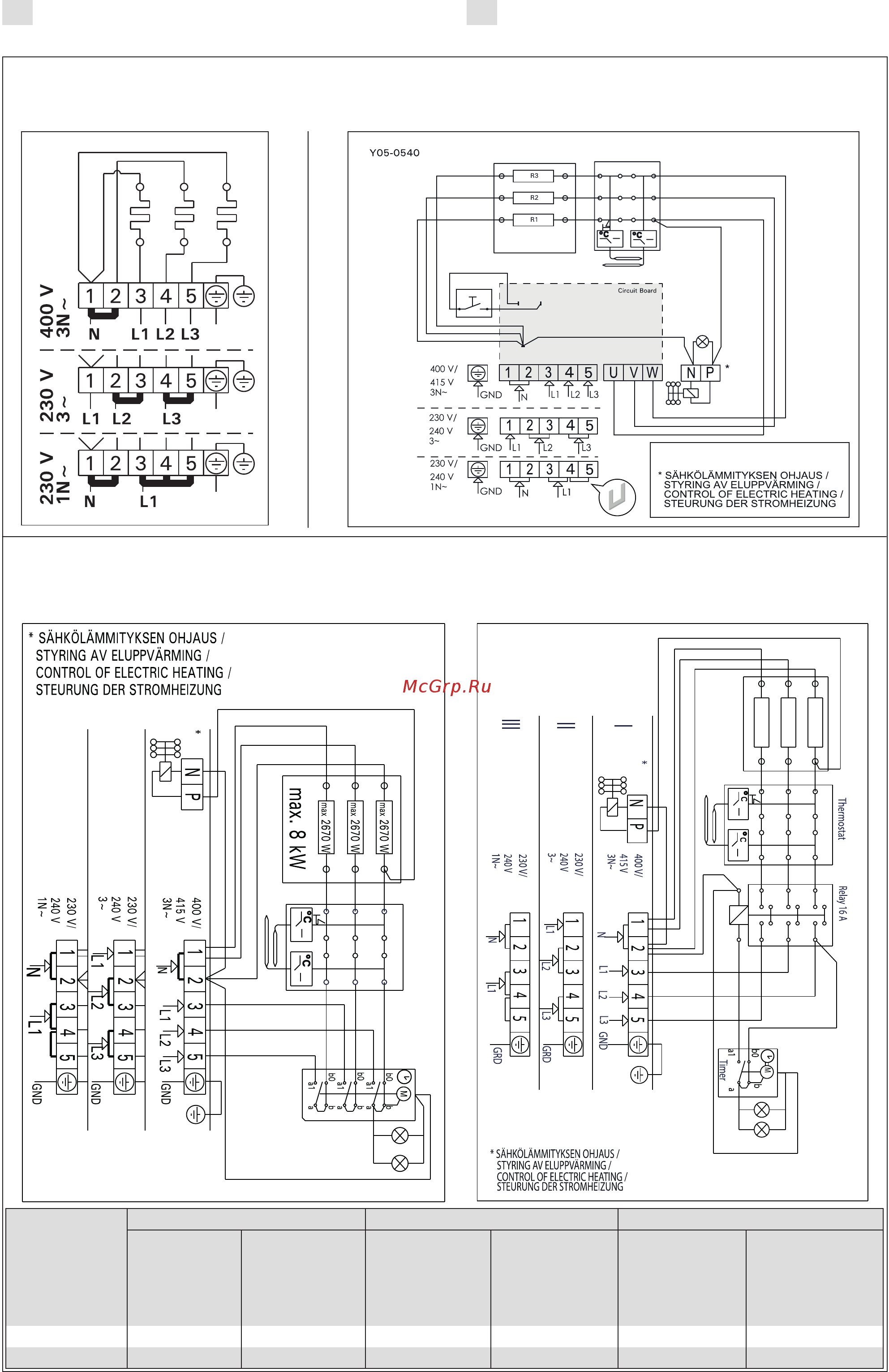 Harvia Cilindro Plus PP70 Инструкция по эксплуатации онлайн [41/48] 497635