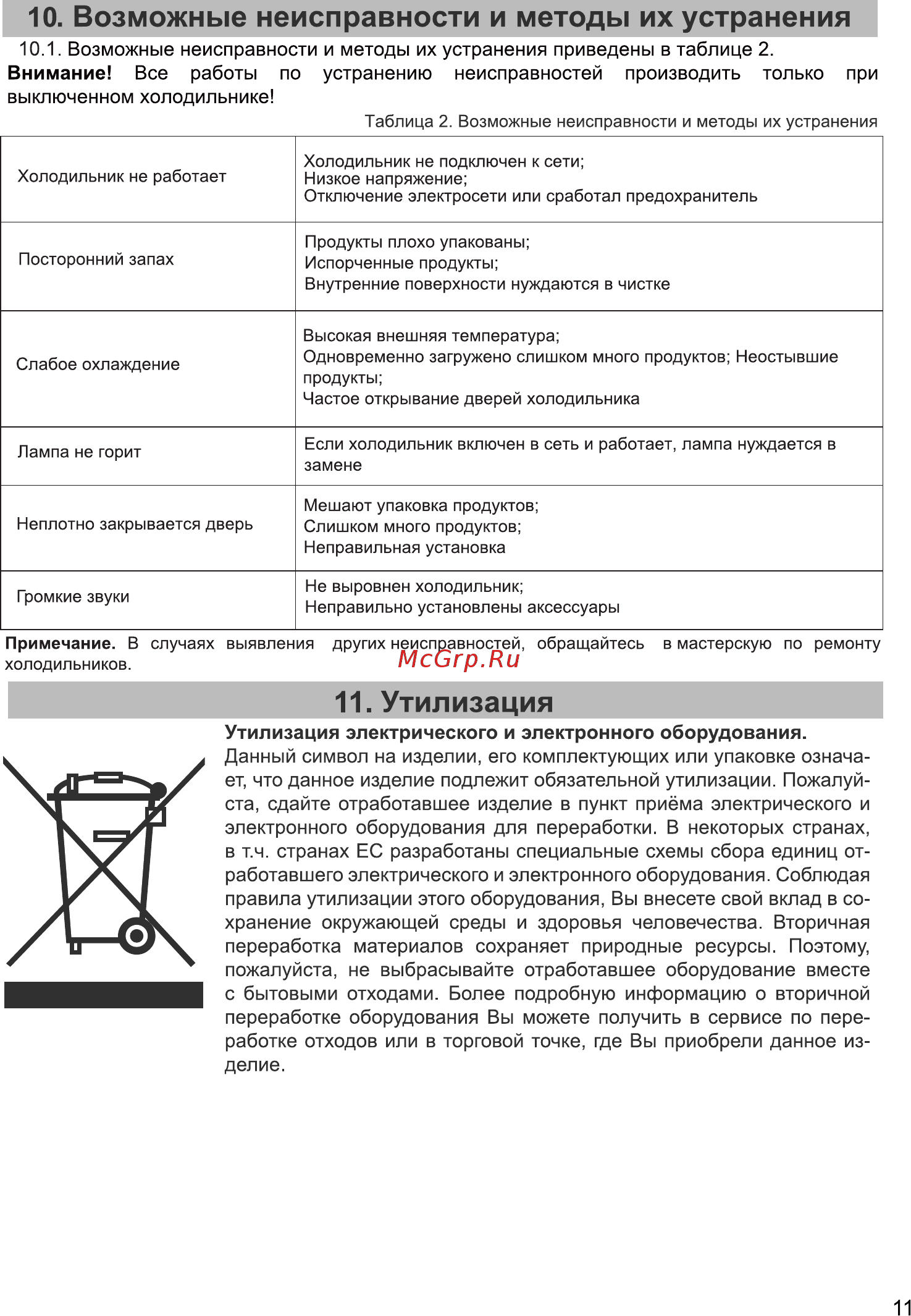 Zarget ZRB 210LG [11/15] Возможные неисправности и методы их устранения