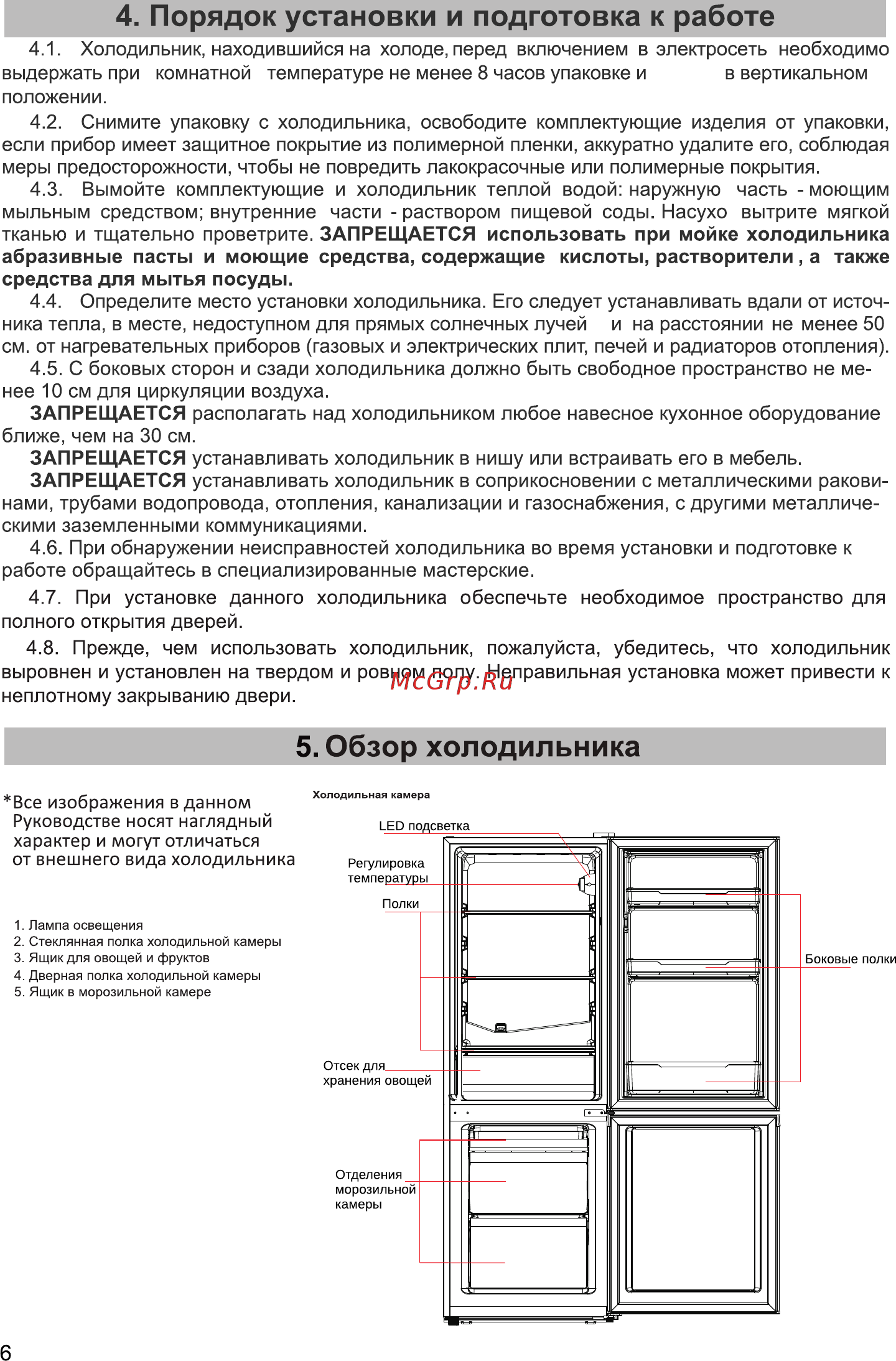 Zarget ZRB 210LG [6/15] Обзор холодильника