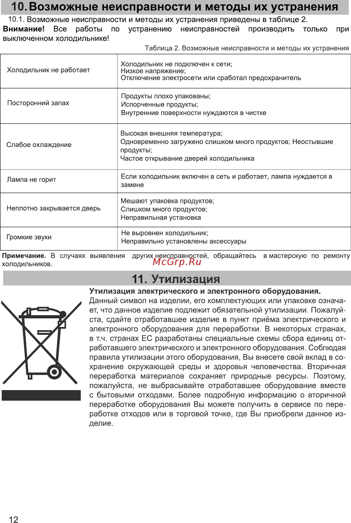 Zarget ZRB 298NFW [12/16] Выключенном холодильнике